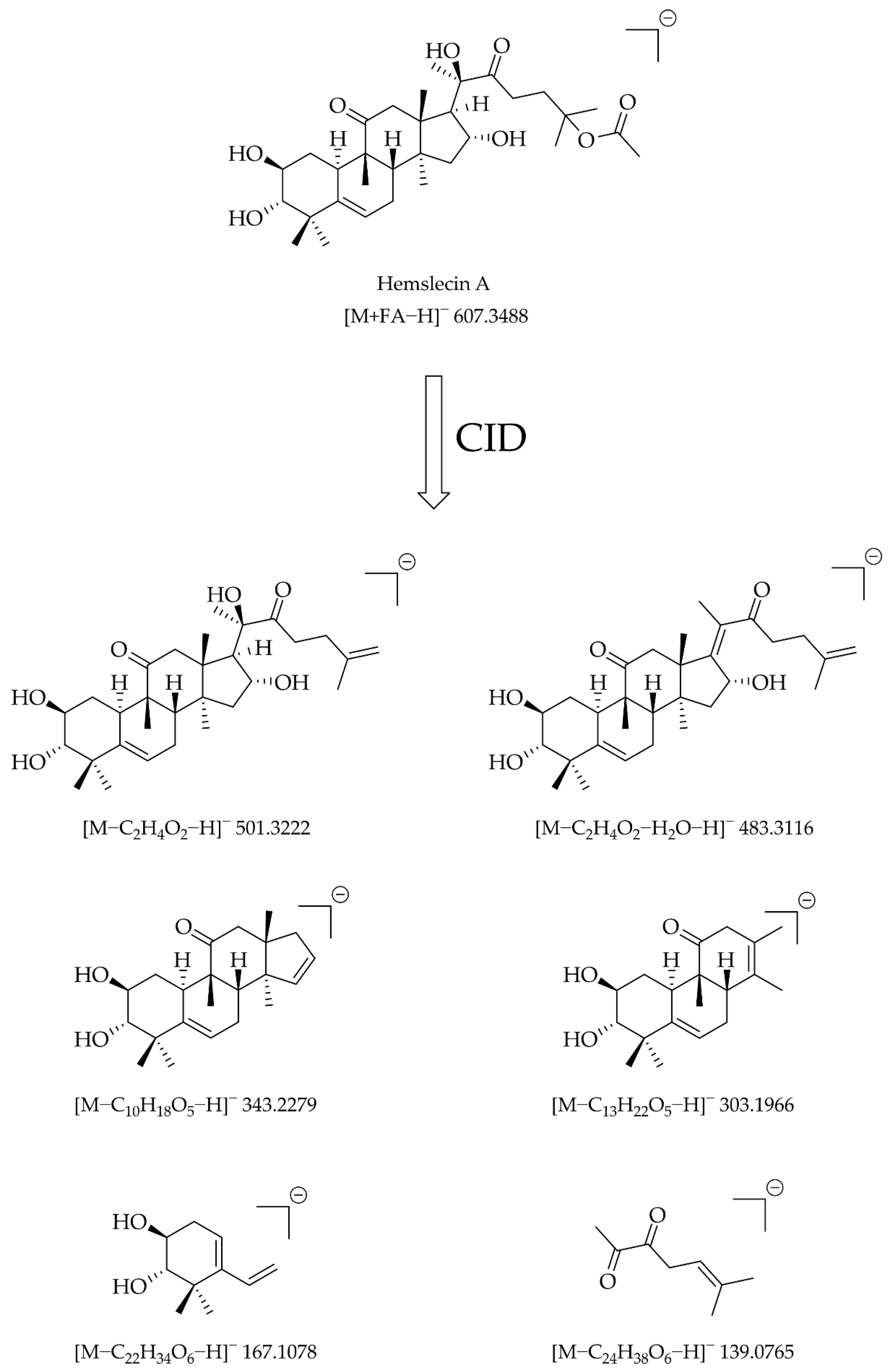 Biomolecules 13 01168 g004