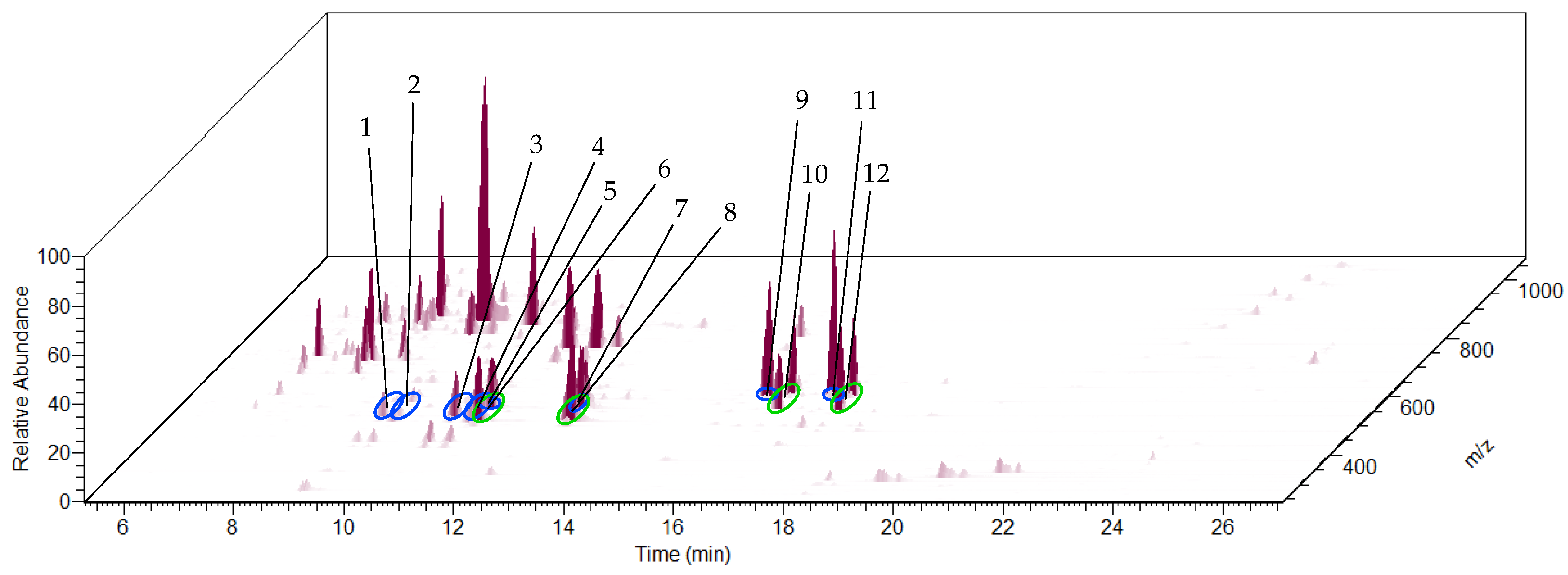 Biomolecules 13 01168 g008