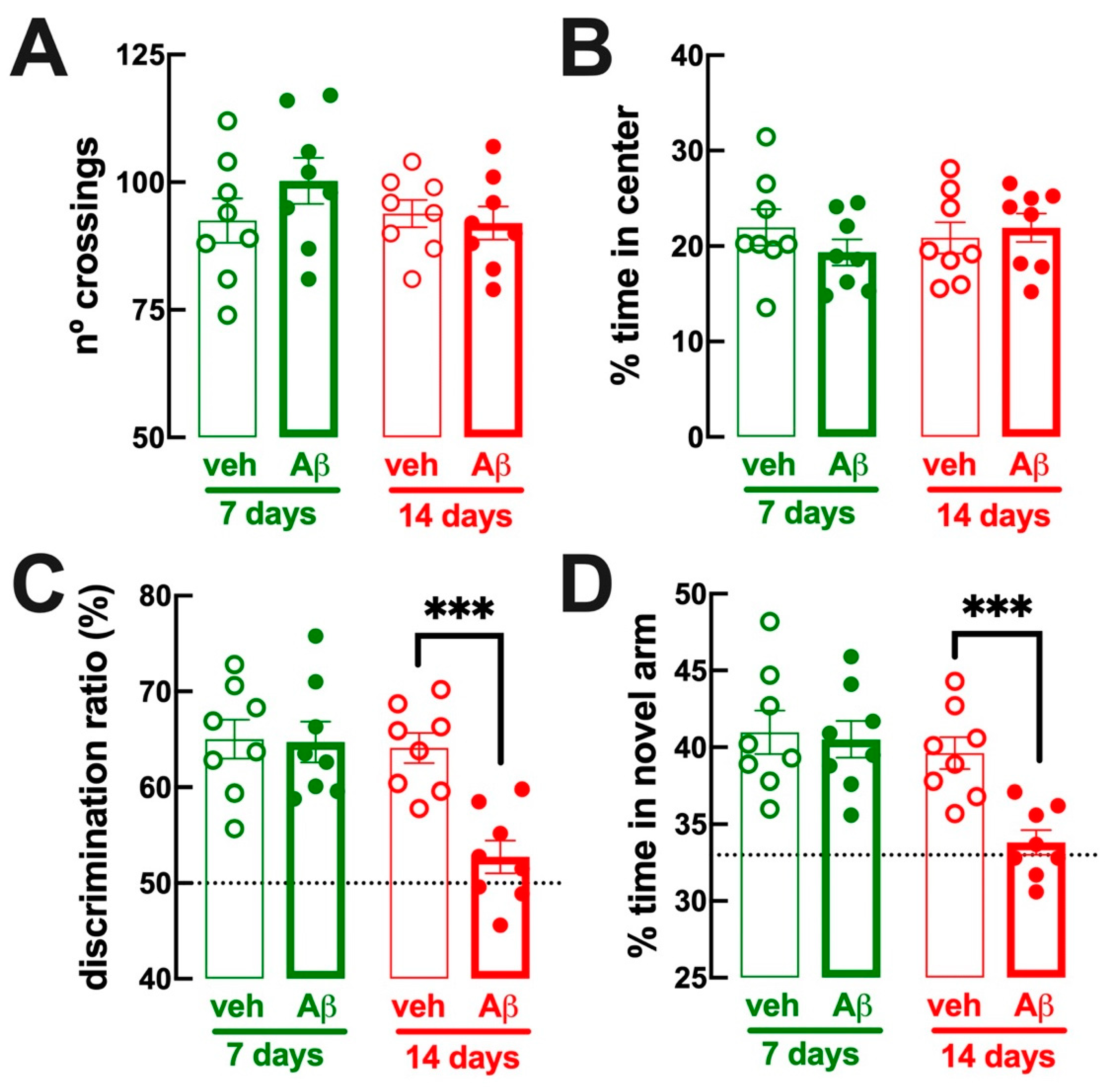 Biomolecules 13 01173 g001