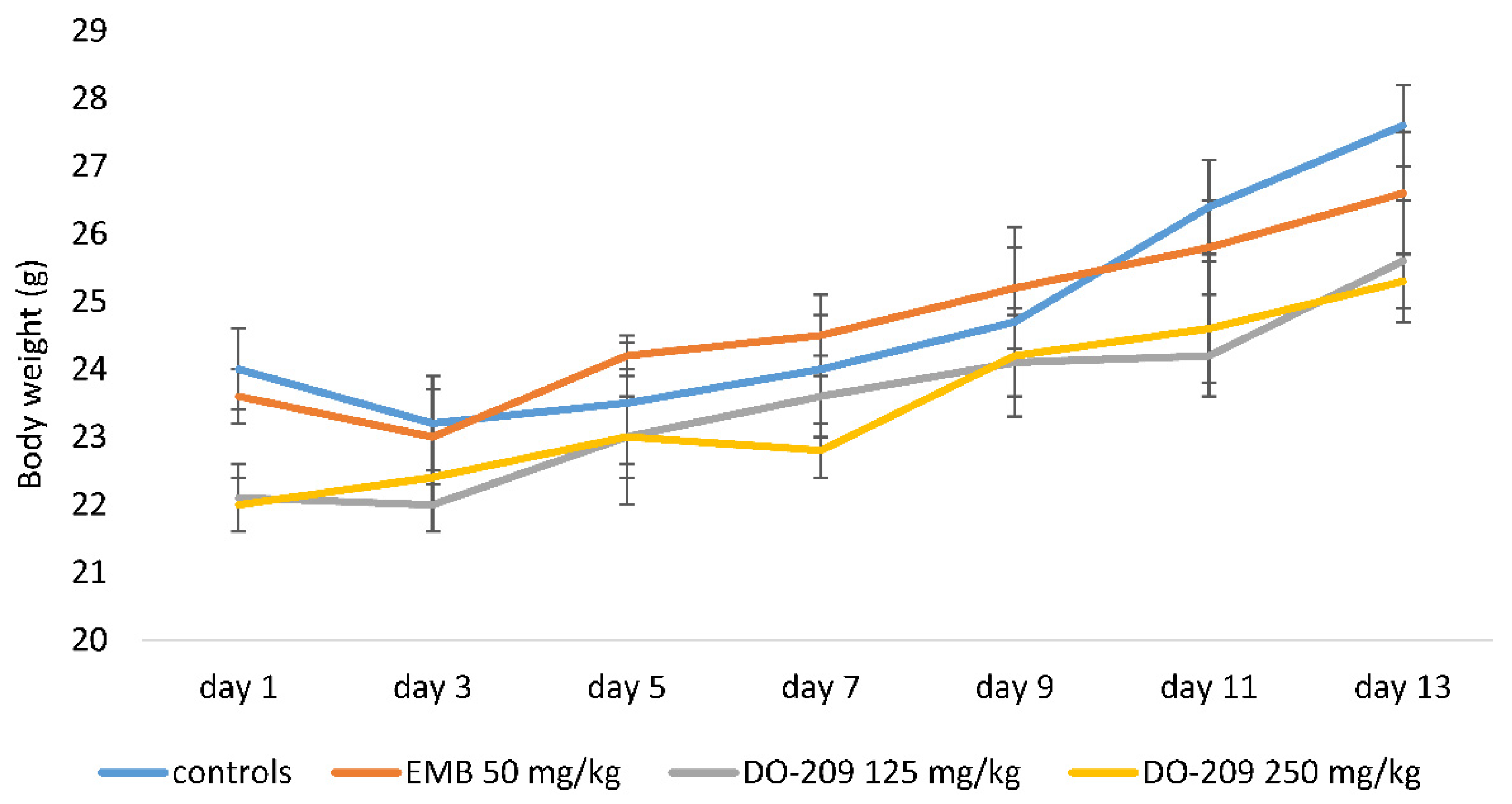 Biomolecules 13 01174 g003 Biomolecules 13 01174 g003