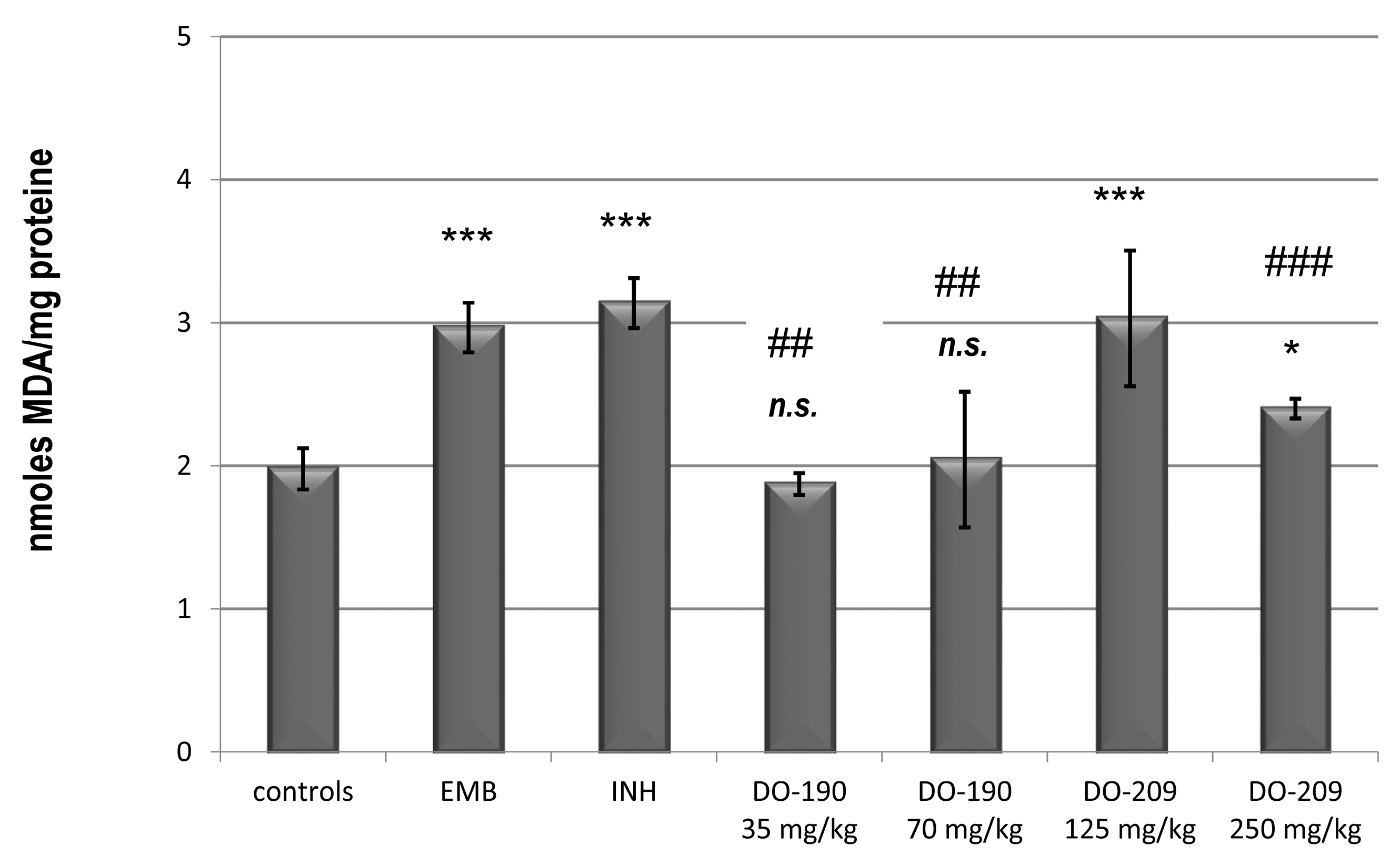 Biomolecules 13 01174 g007 Biomolecules 13 01174 g007