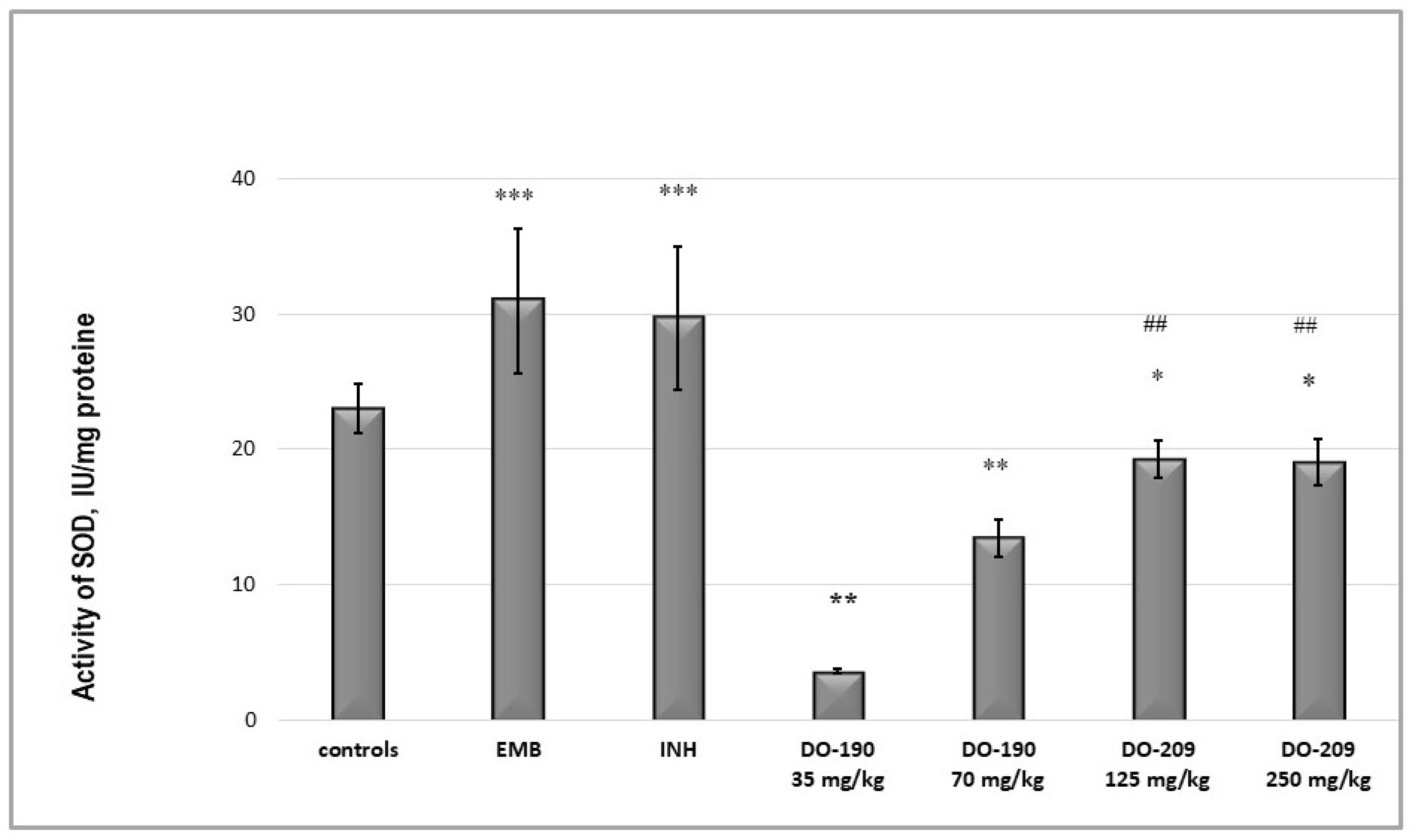 Biomolecules 13 01174 g009 Biomolecules 13 01174 g009