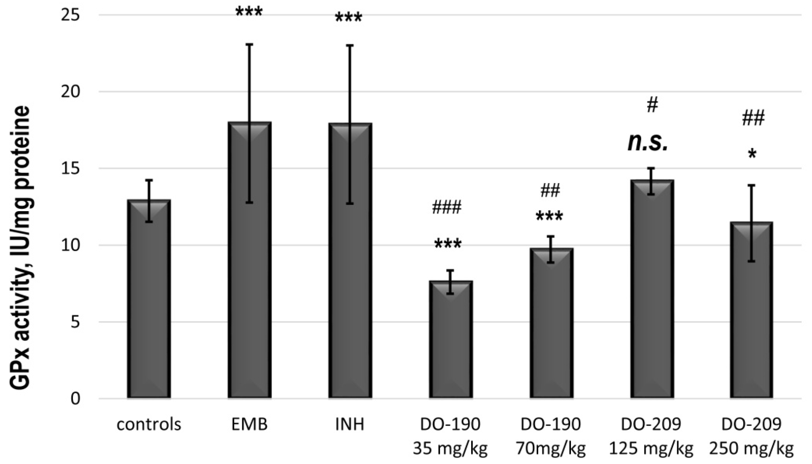 Biomolecules 13 01174 g010 Biomolecules 13 01174 g010
