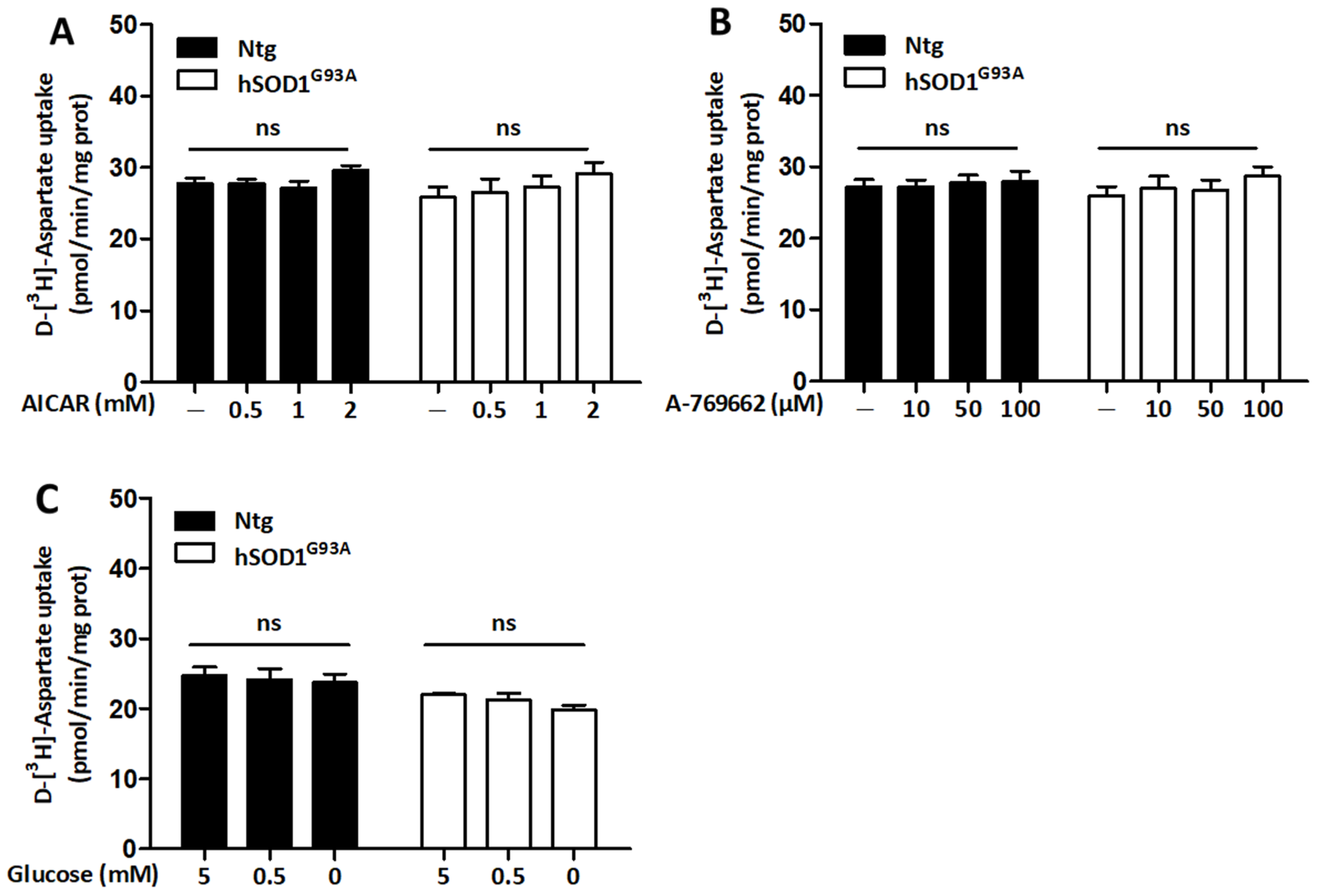 Biomolecules 13 01183 g006 Biomolecules 13 01183 g006