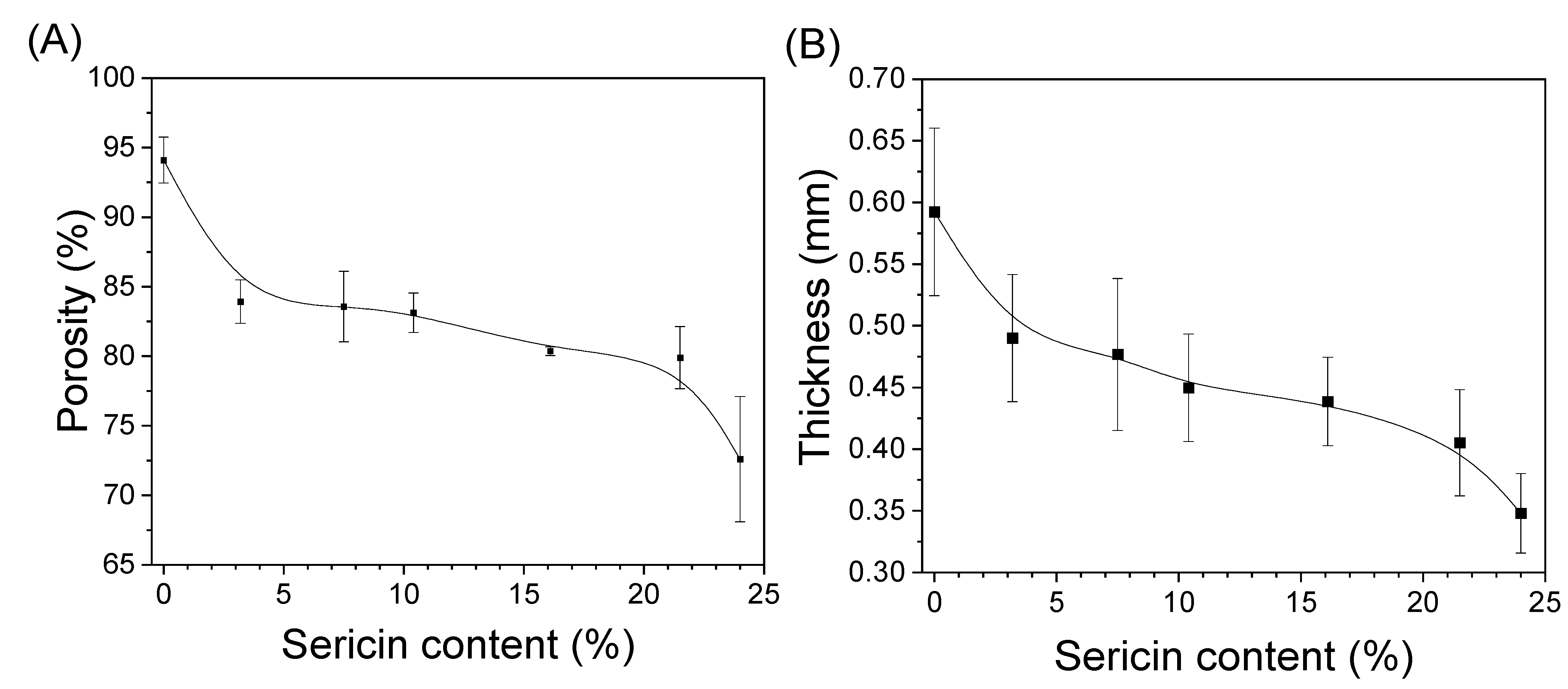 Biomolecules 13 01186 g003 Biomolecules 13 01186 g003