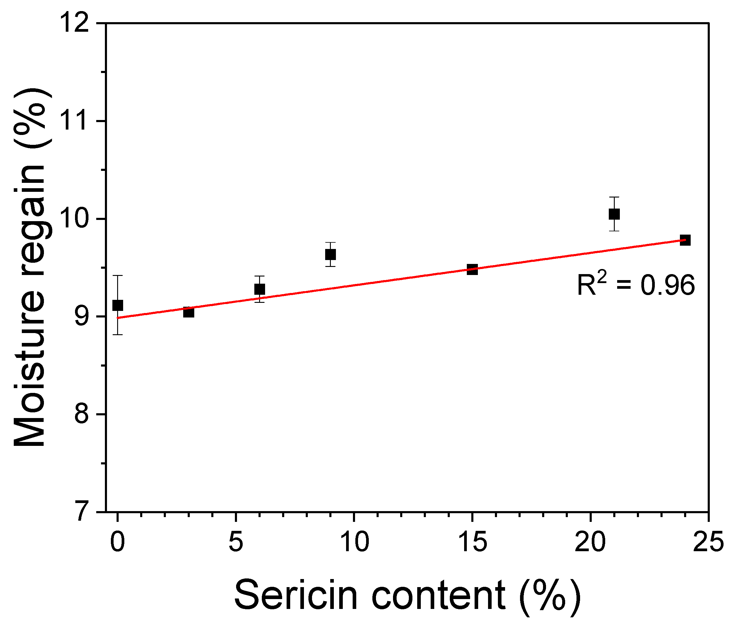 Biomolecules 13 01186 g005 Biomolecules 13 01186 g005