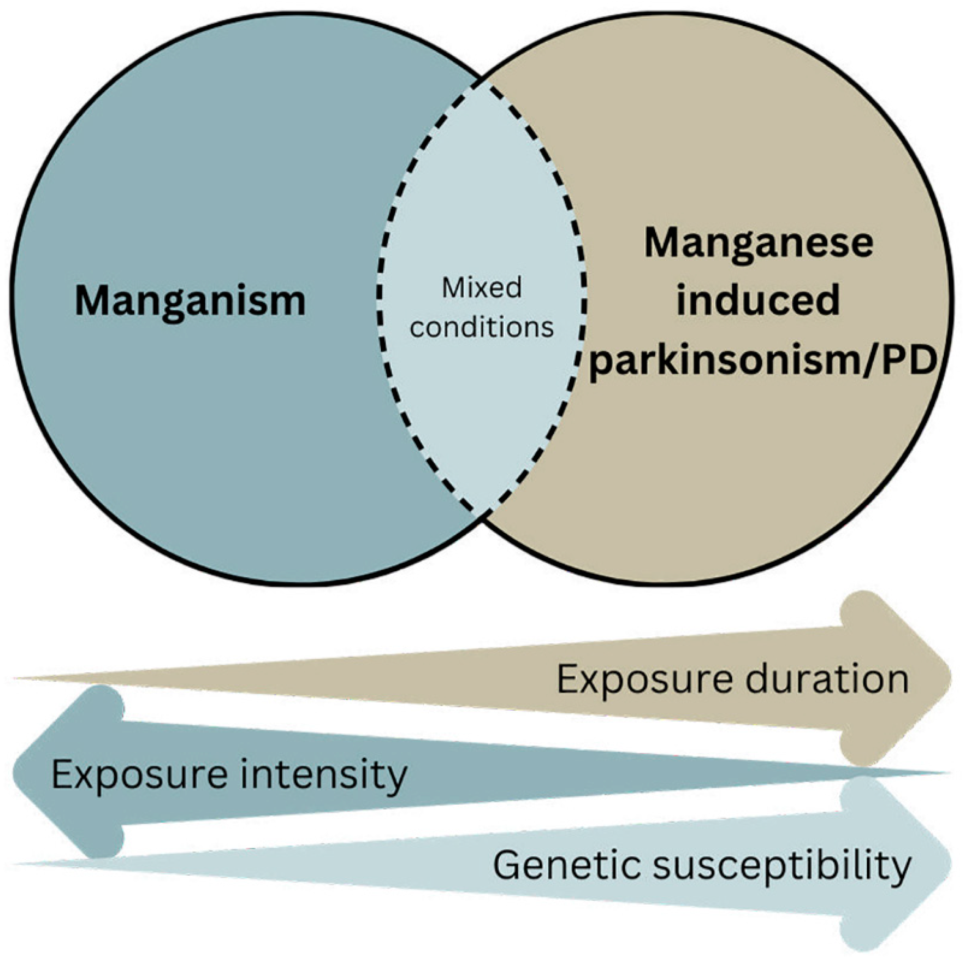 Biomolecules 13 01190 g001 Biomolecules 13 01190 g001