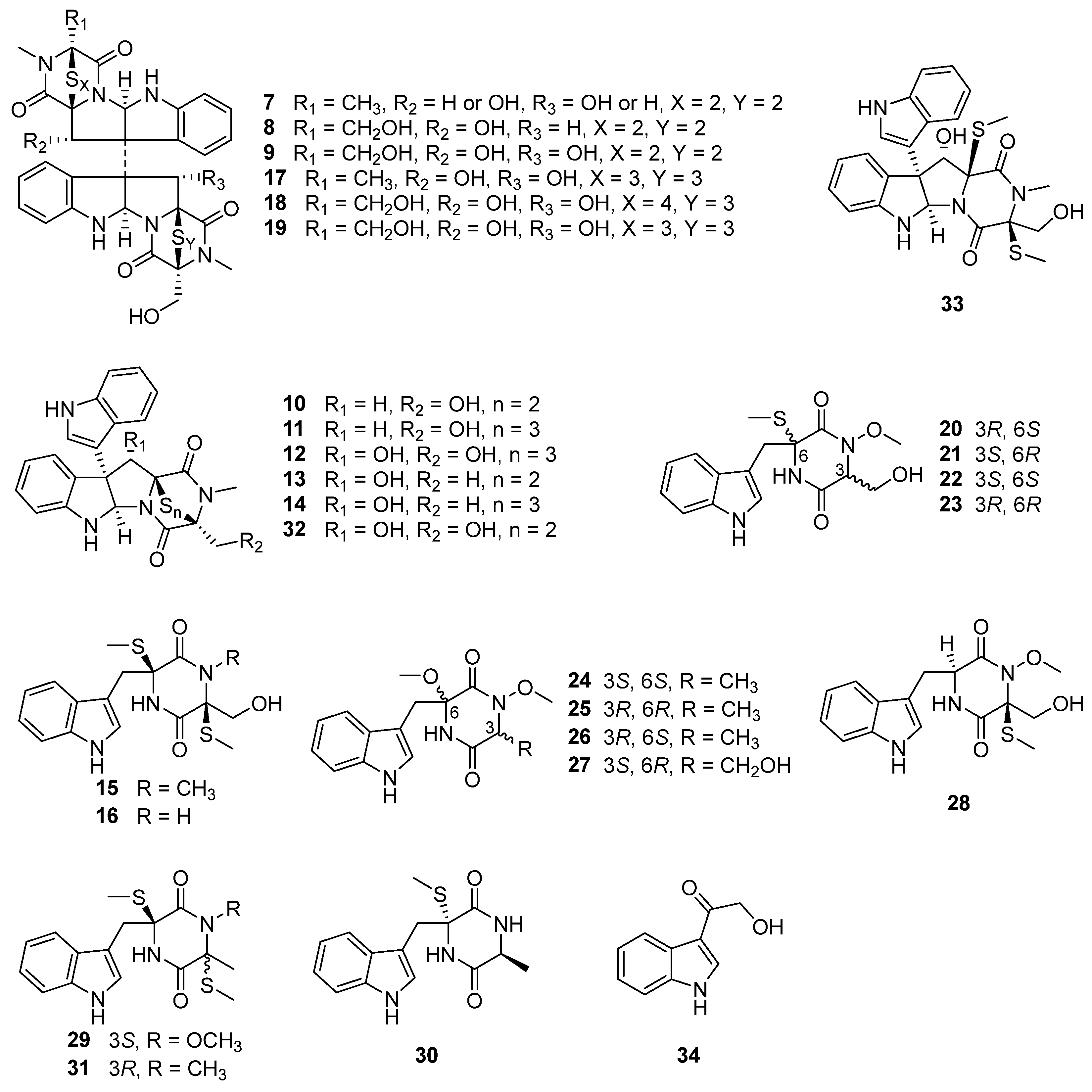 Biomolecules 13 01191 g003