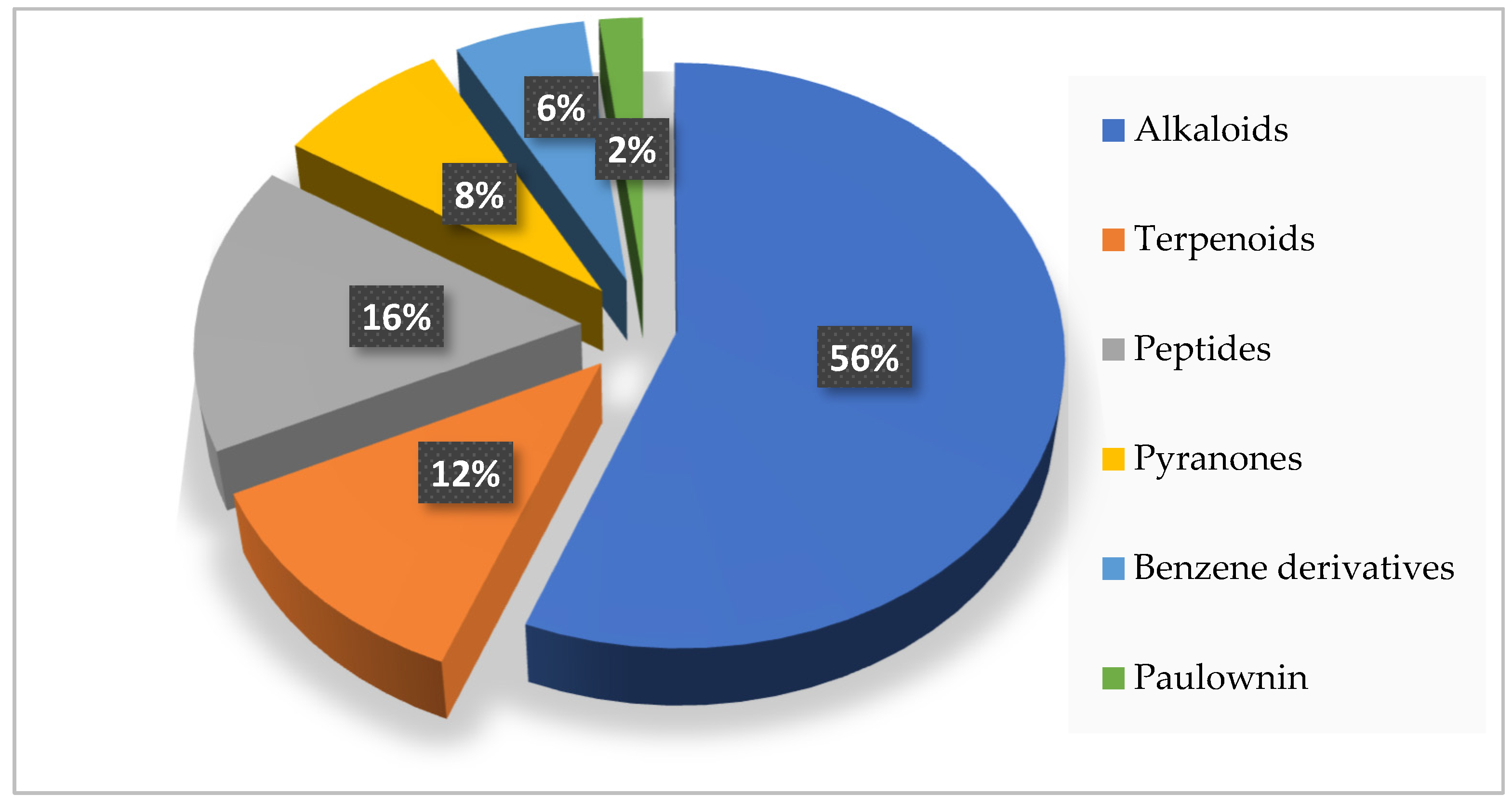 Biomolecules 13 01191 g006 Biomolecules 13 01191 g006