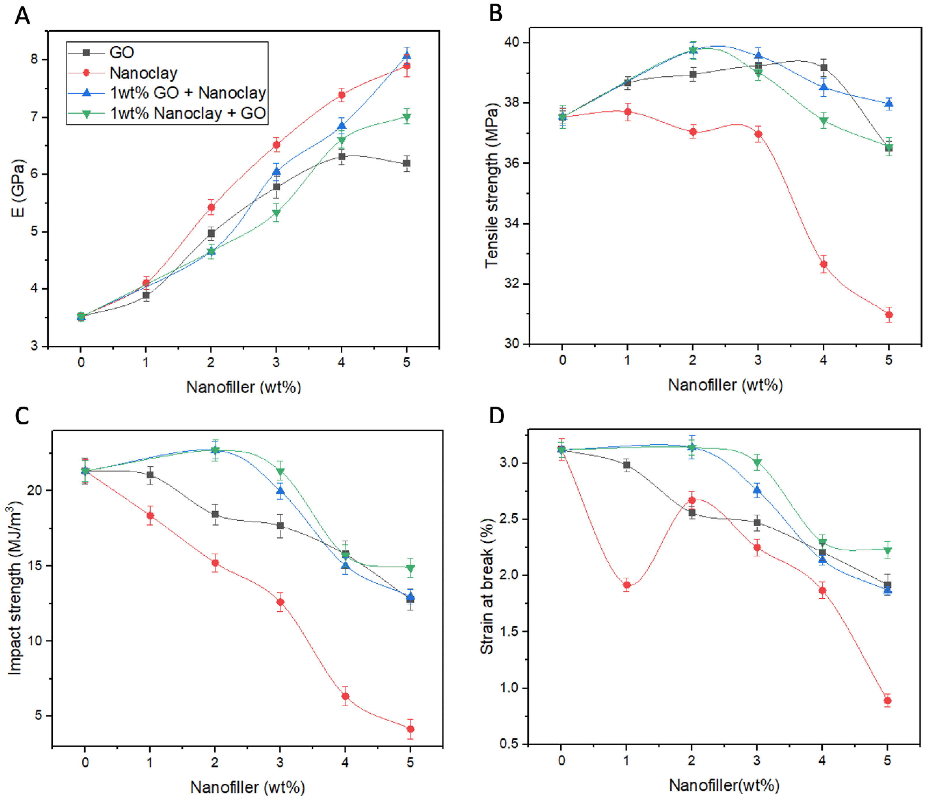 Biomolecules 13 01192 g002 Biomolecules 13 01192 g002