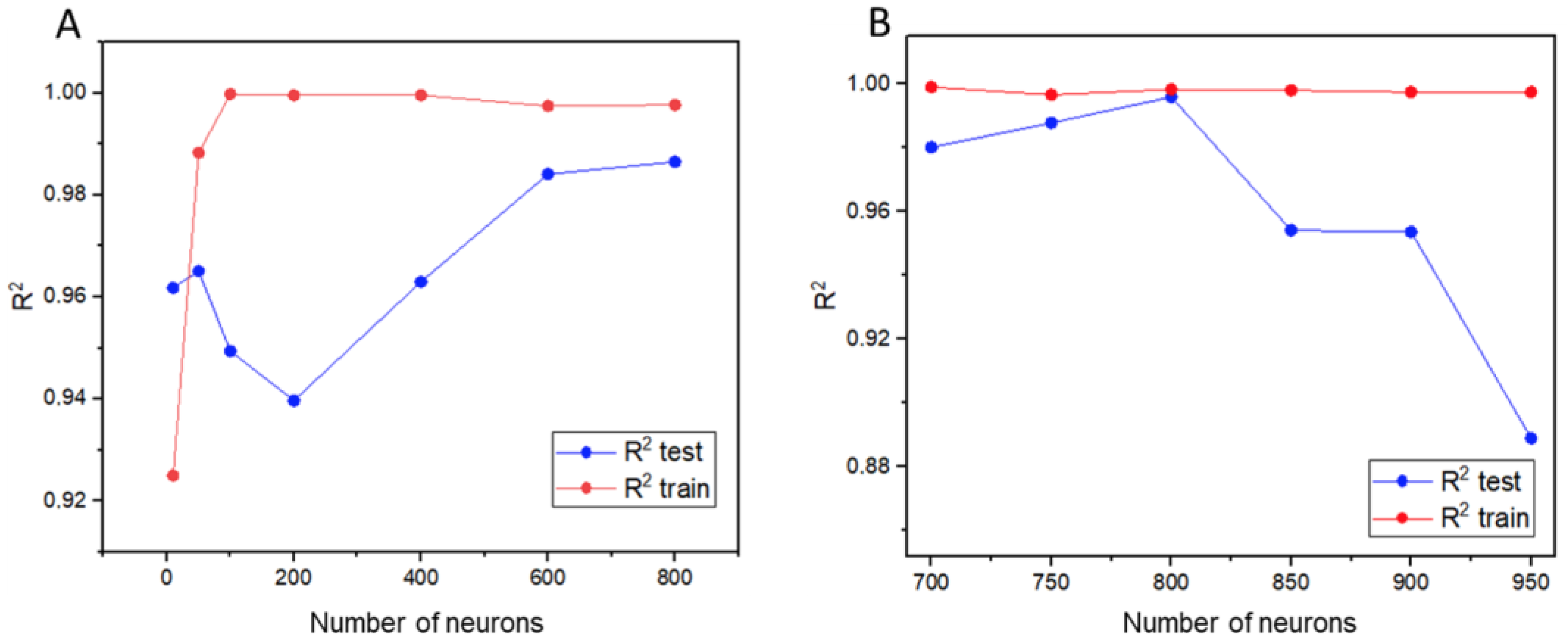 Biomolecules 13 01192 g003 Biomolecules 13 01192 g003