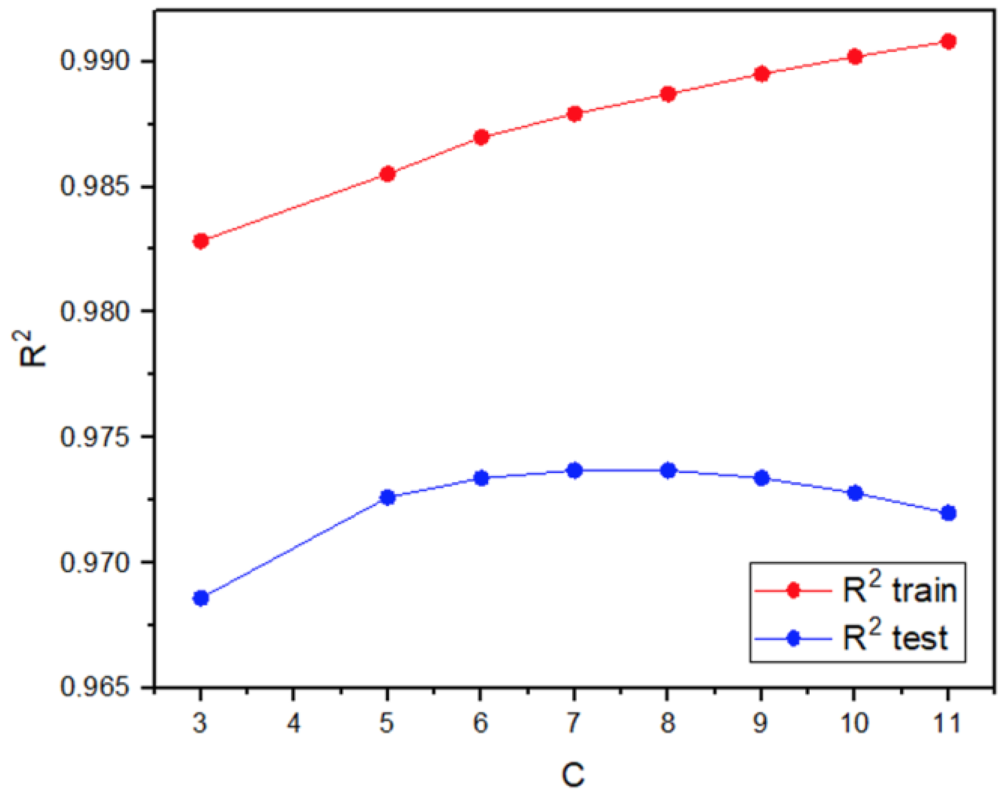 Biomolecules 13 01192 g005 Biomolecules 13 01192 g005