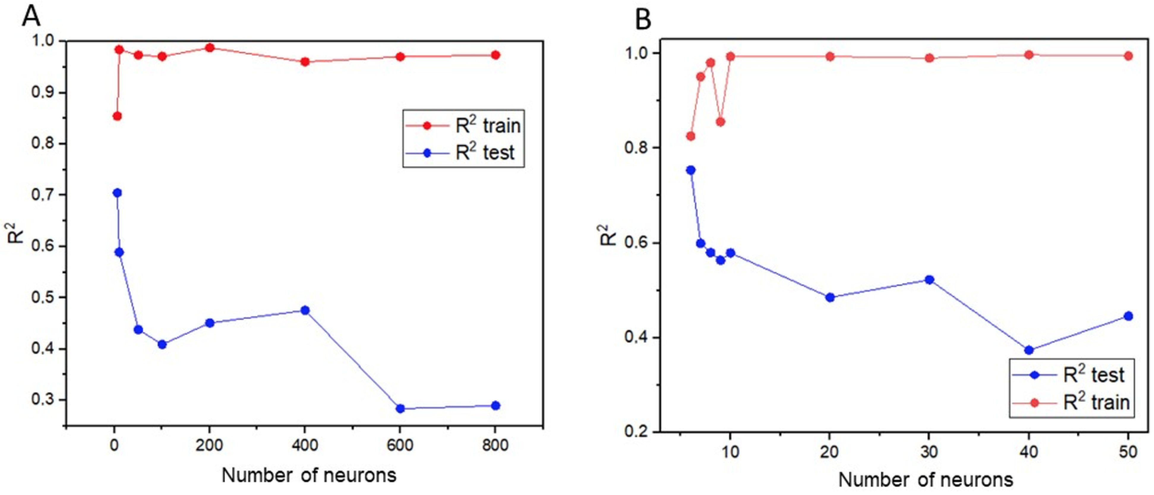 Biomolecules 13 01192 g006 Biomolecules 13 01192 g006