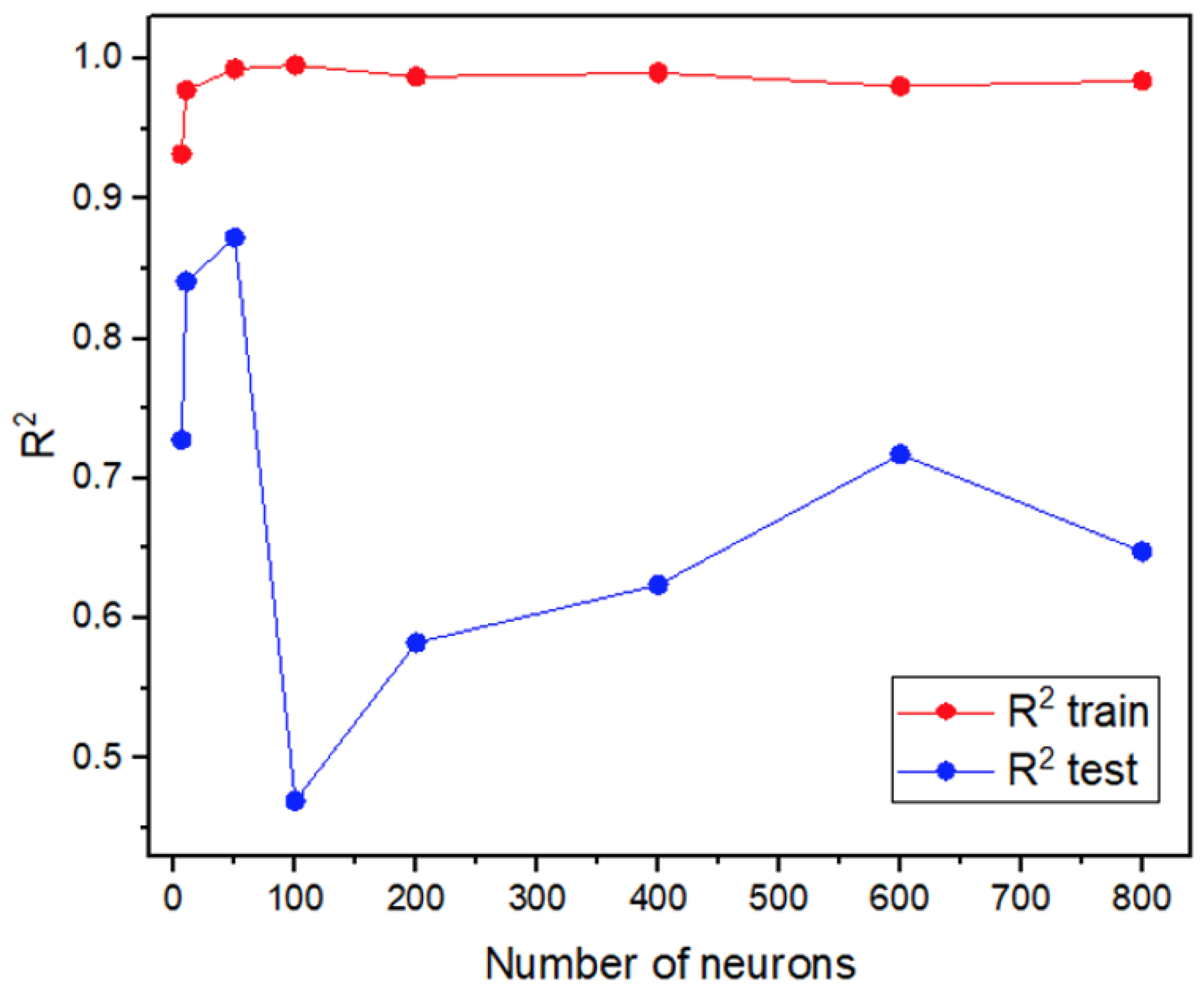 Biomolecules 13 01192 g007 Biomolecules 13 01192 g007