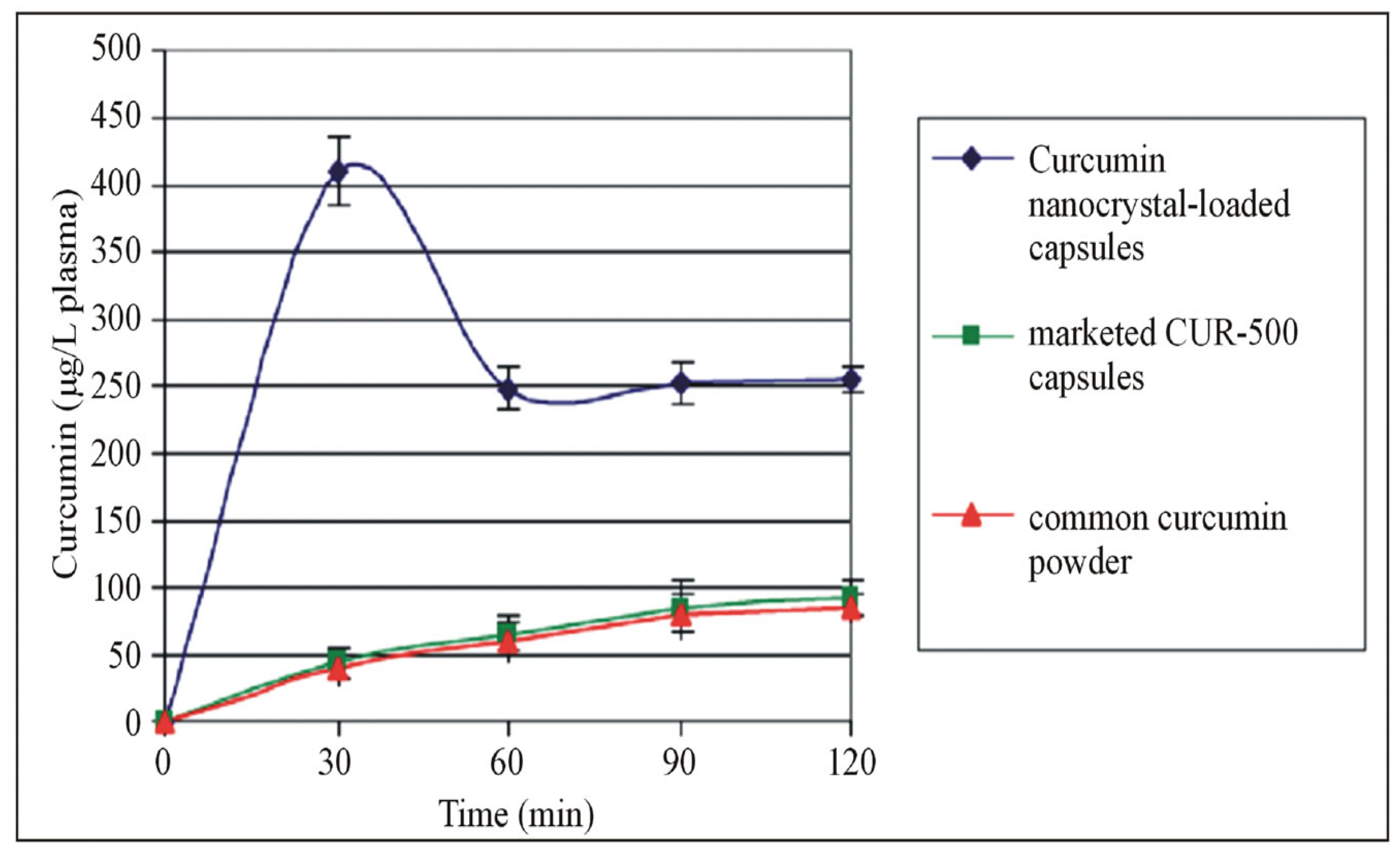 Biomolecules 13 01196 g001 Biomolecules 13 01196 g001