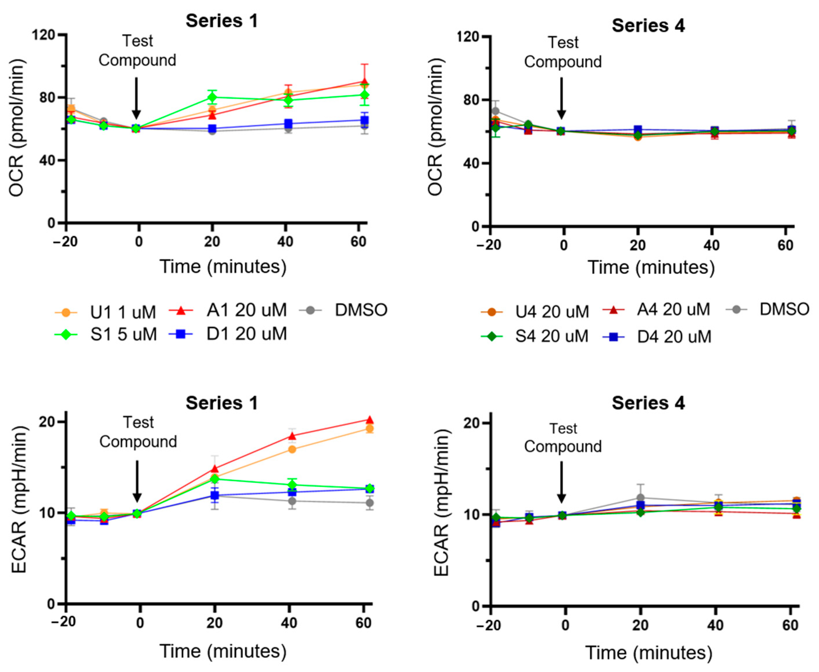 Biomolecules 13 01202 g003 Biomolecules 13 01202 g003