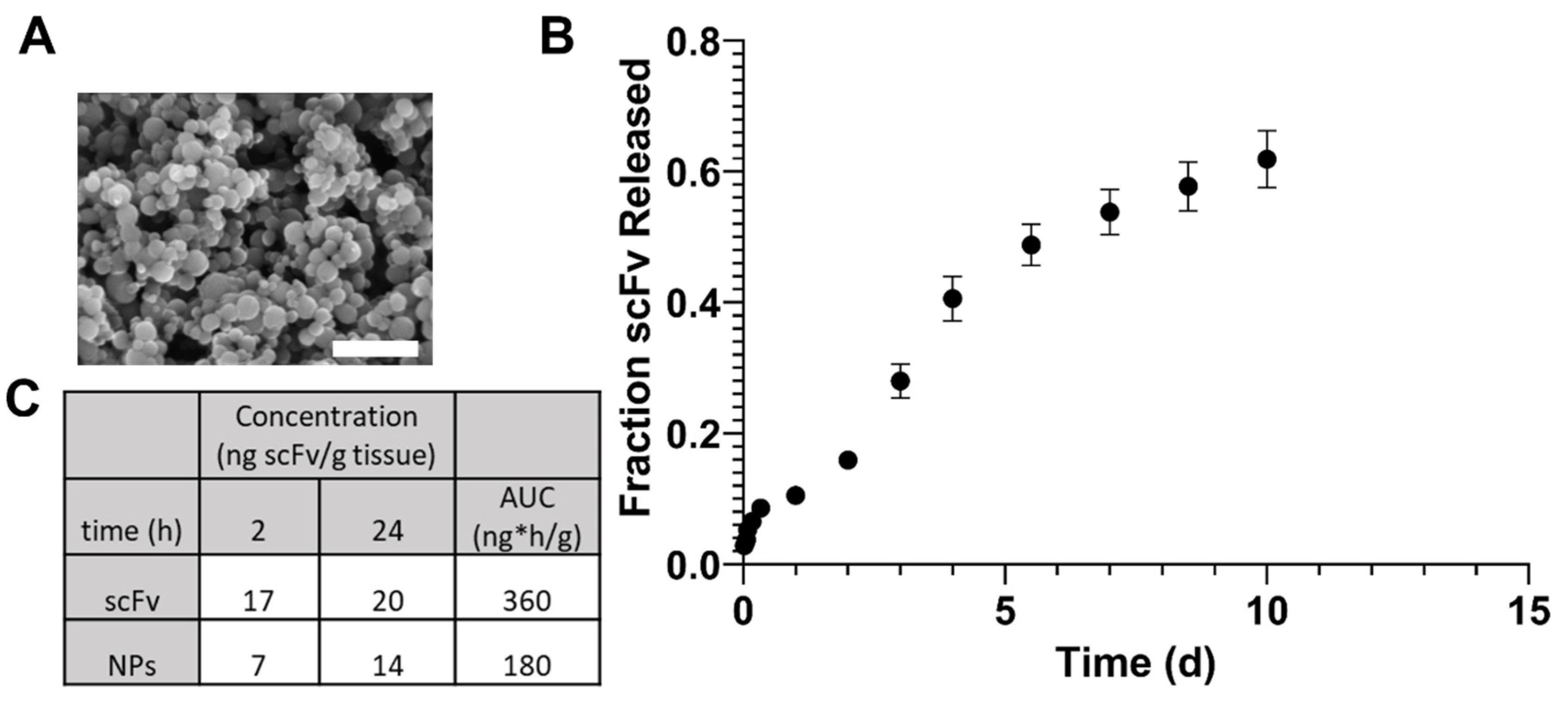 Biomolecules 13 01203 g002