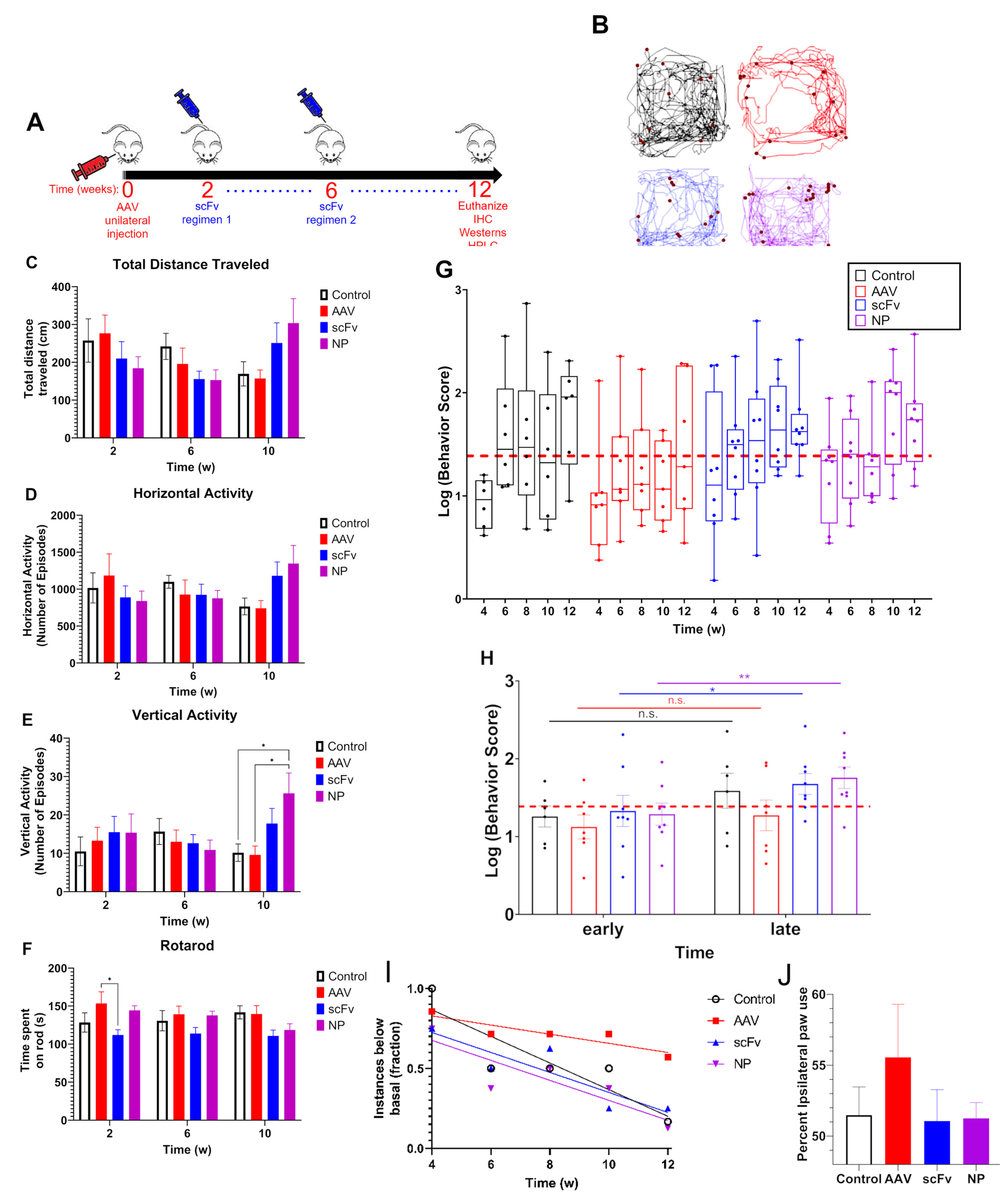 Biomolecules 13 01203 g003