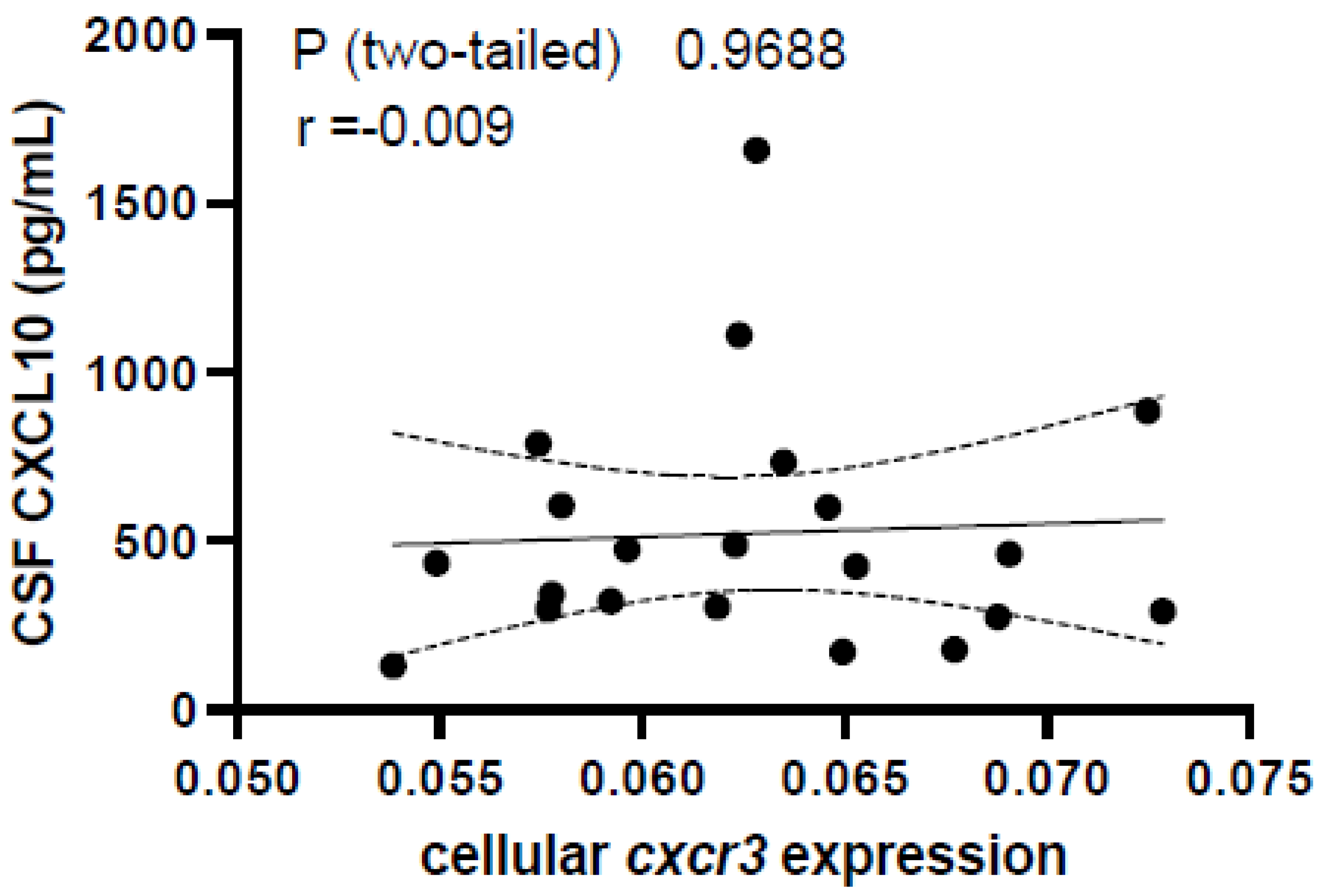 Biomolecules 13 01204 g006