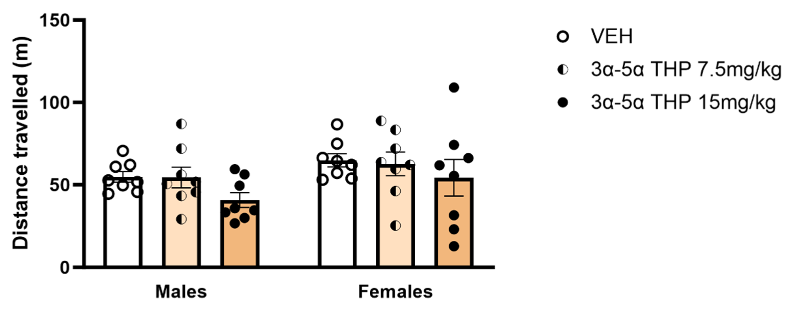 Biomolecules 13 01205 g005 Biomolecules 13 01205 g005
