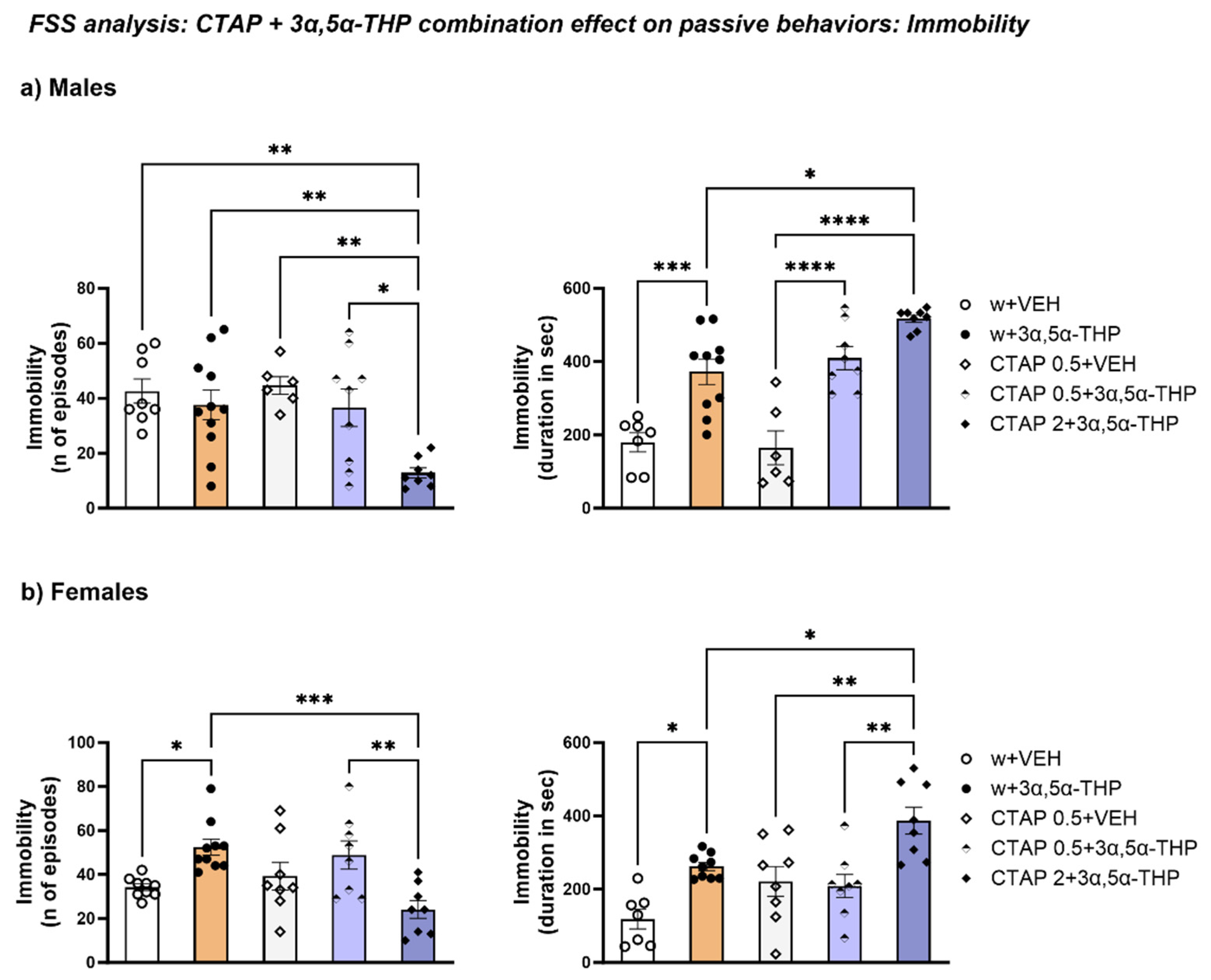 Biomolecules 13 01205 g009 Biomolecules 13 01205 g009