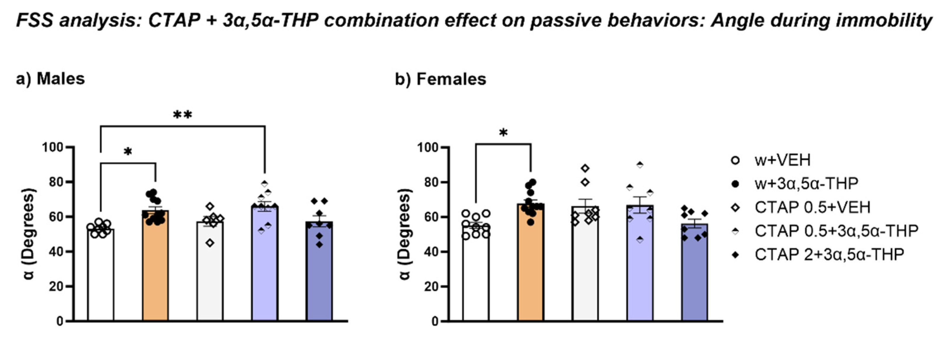 Biomolecules 13 01205 g010 Biomolecules 13 01205 g010