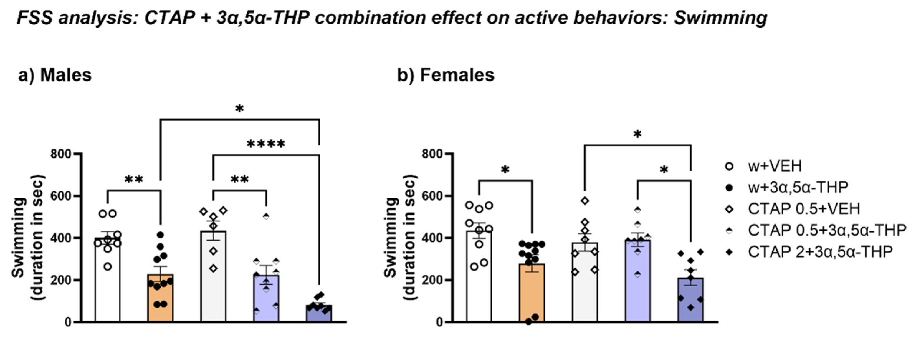 Biomolecules 13 01205 g011 Biomolecules 13 01205 g011