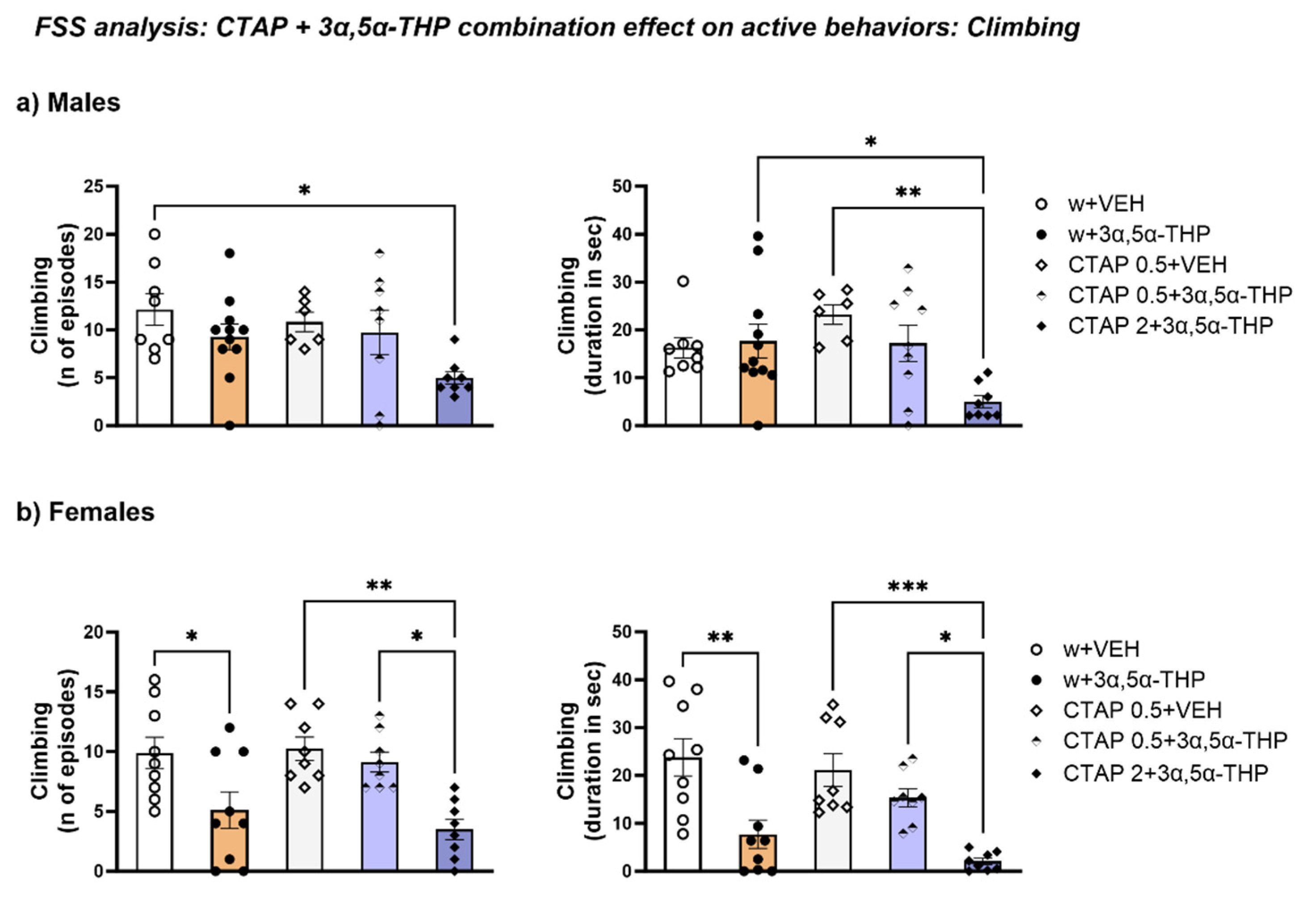 Biomolecules 13 01205 g012 Biomolecules 13 01205 g012