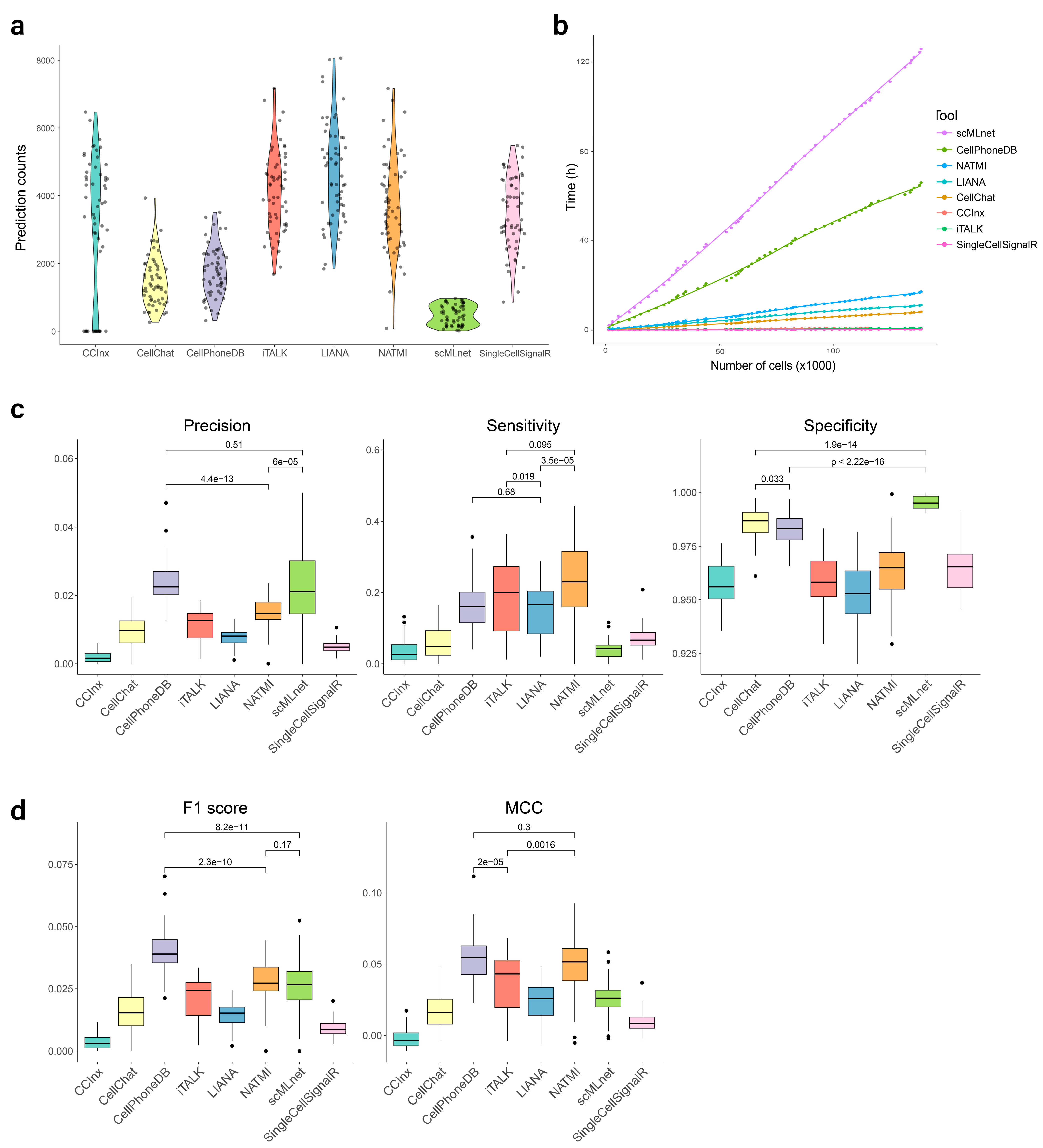 Biomolecules 13 01211 g003 Biomolecules 13 01211 g003