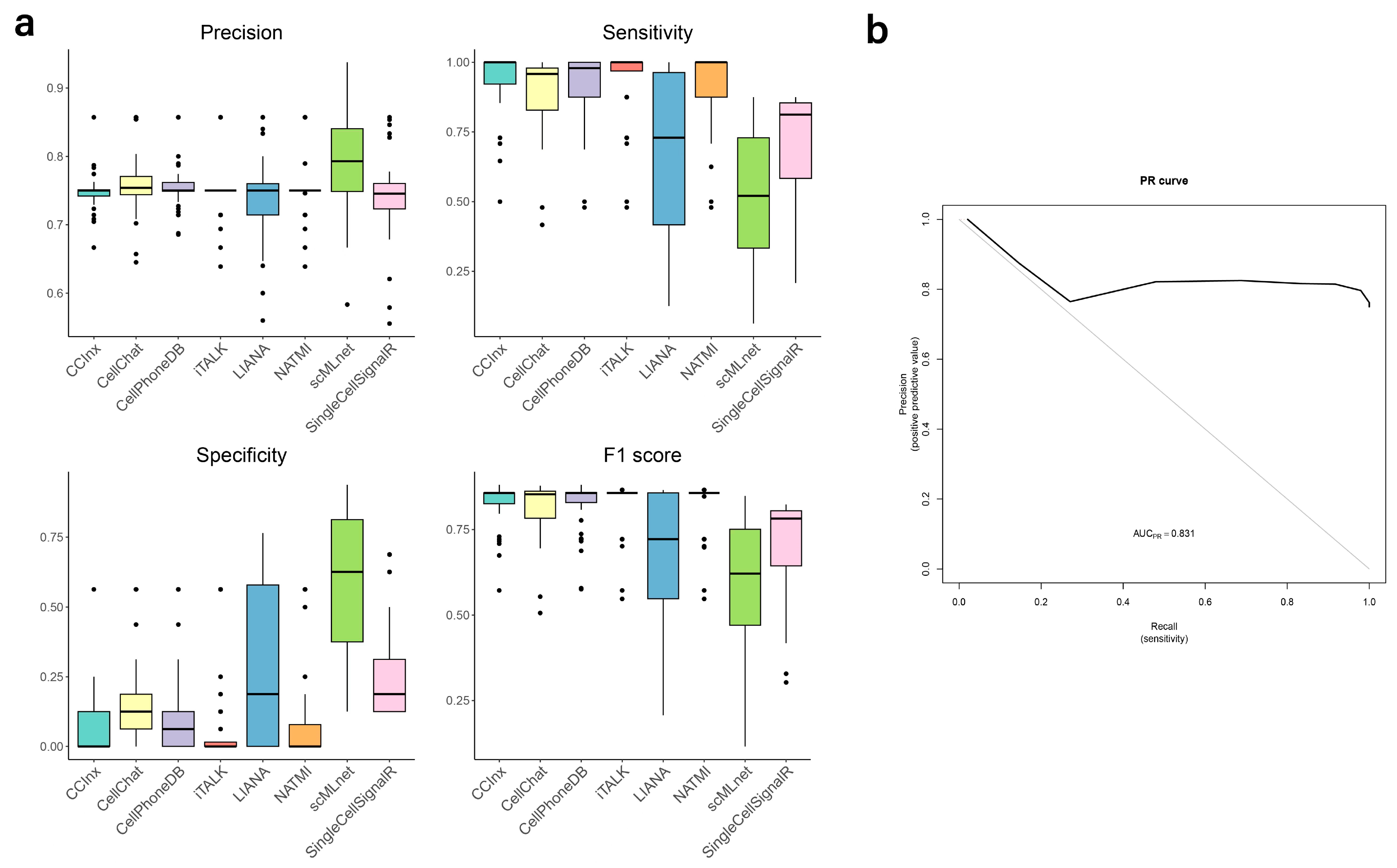 Biomolecules 13 01211 g004 Biomolecules 13 01211 g004