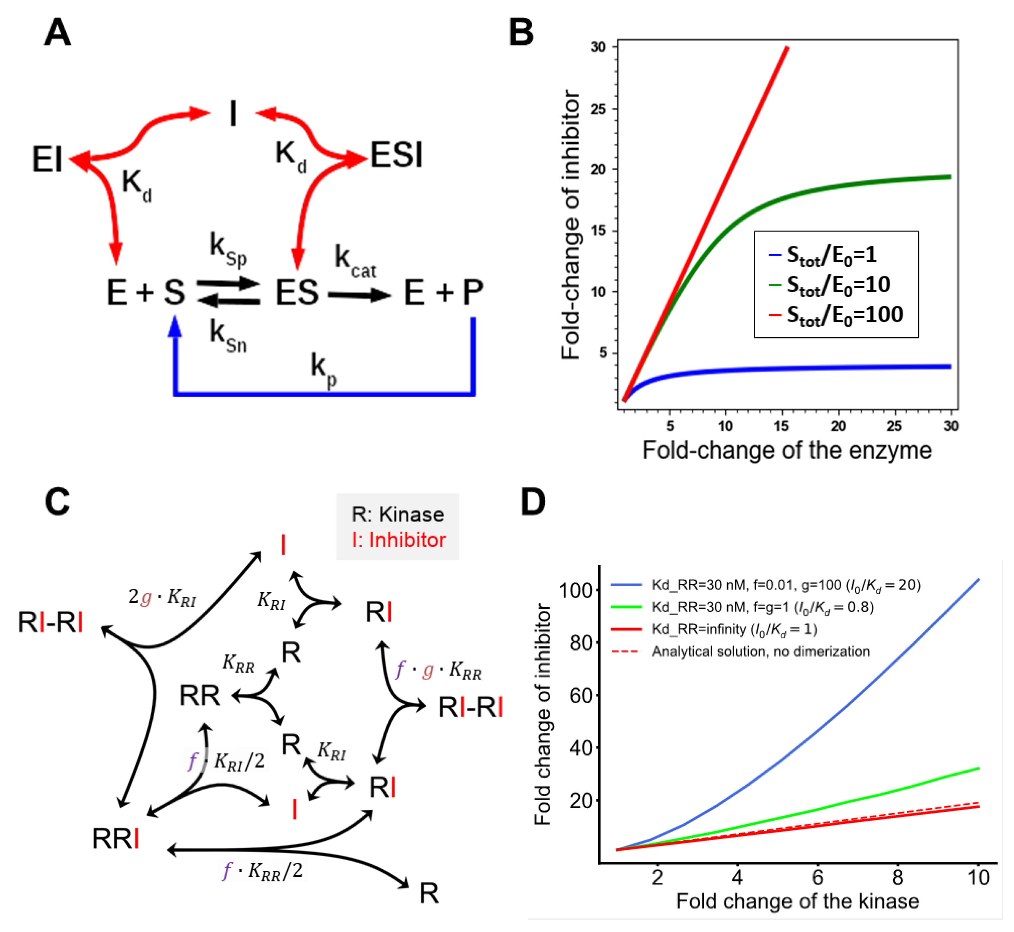 Biomolecules 13 01212 g001 Biomolecules 13 01212 g001