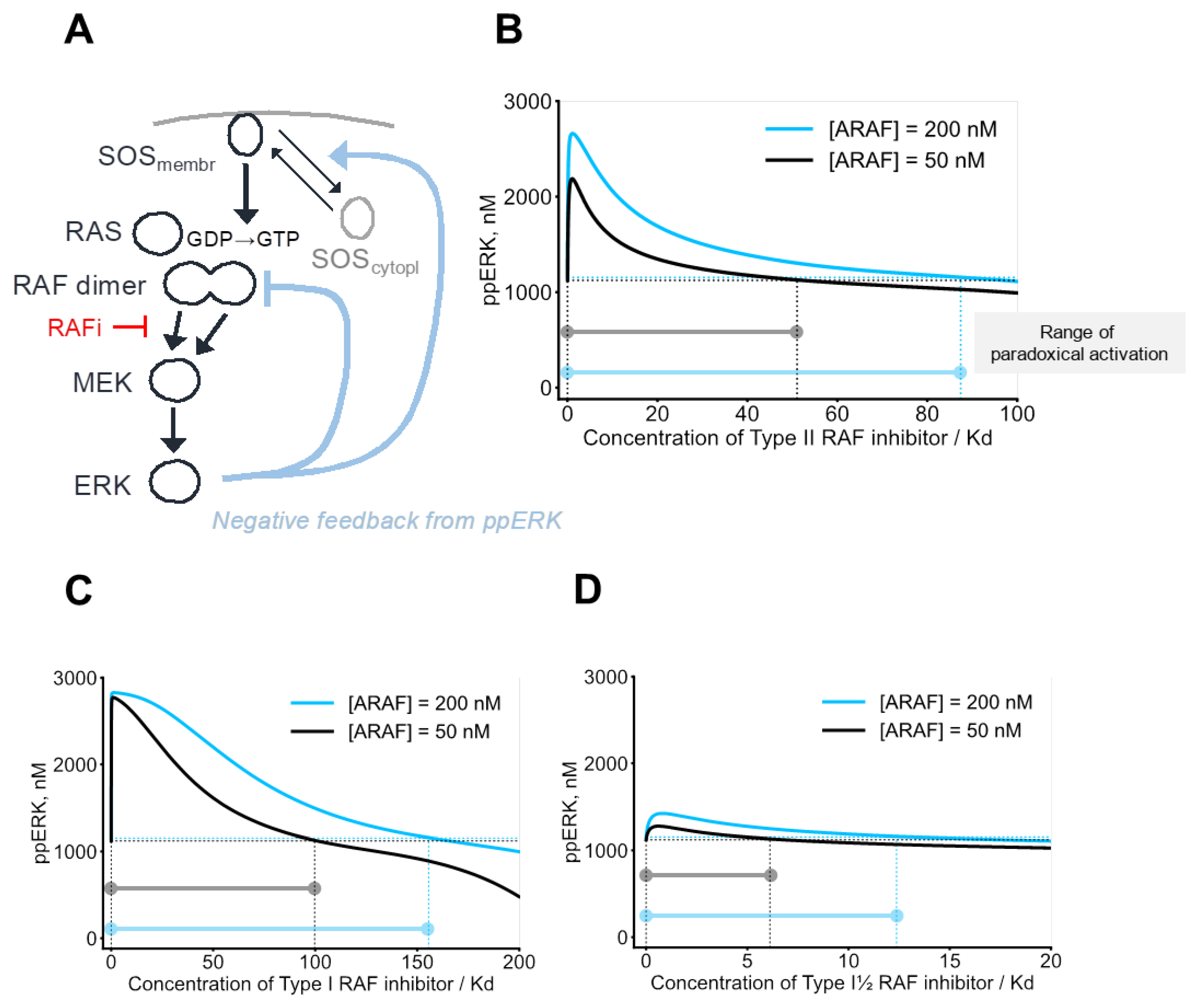 Biomolecules 13 01212 g003 Biomolecules 13 01212 g003