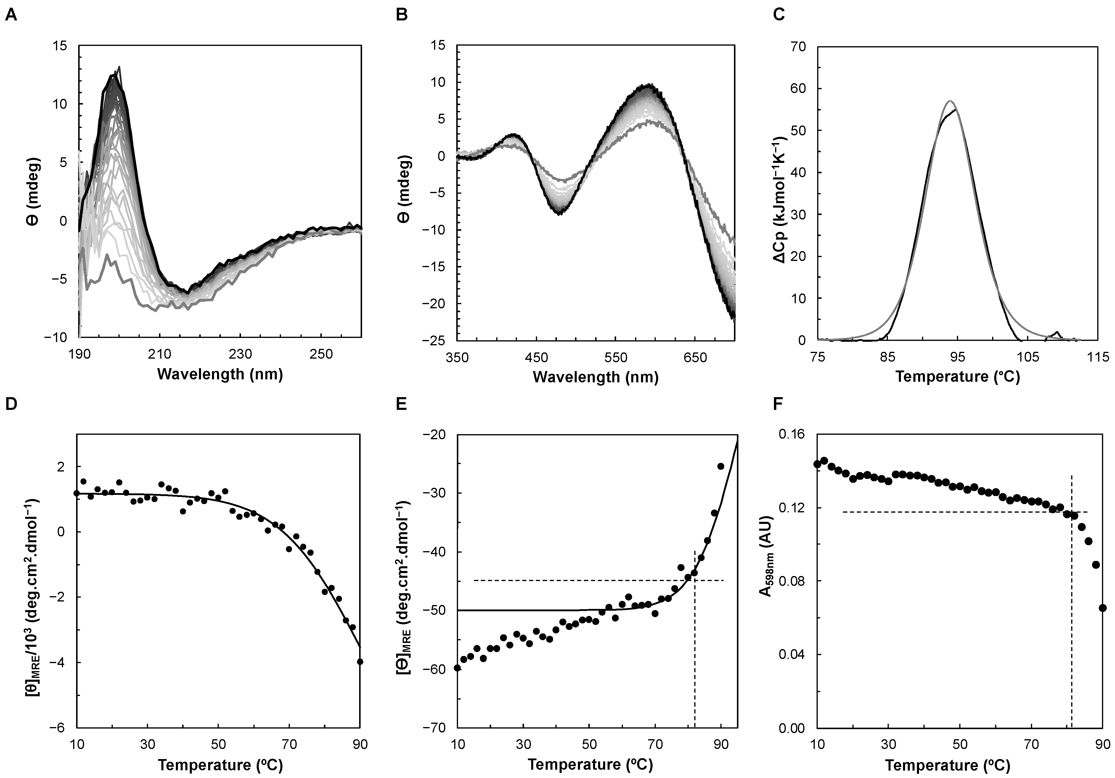 Biomolecules 13 01215 g004 Biomolecules 13 01215 g004