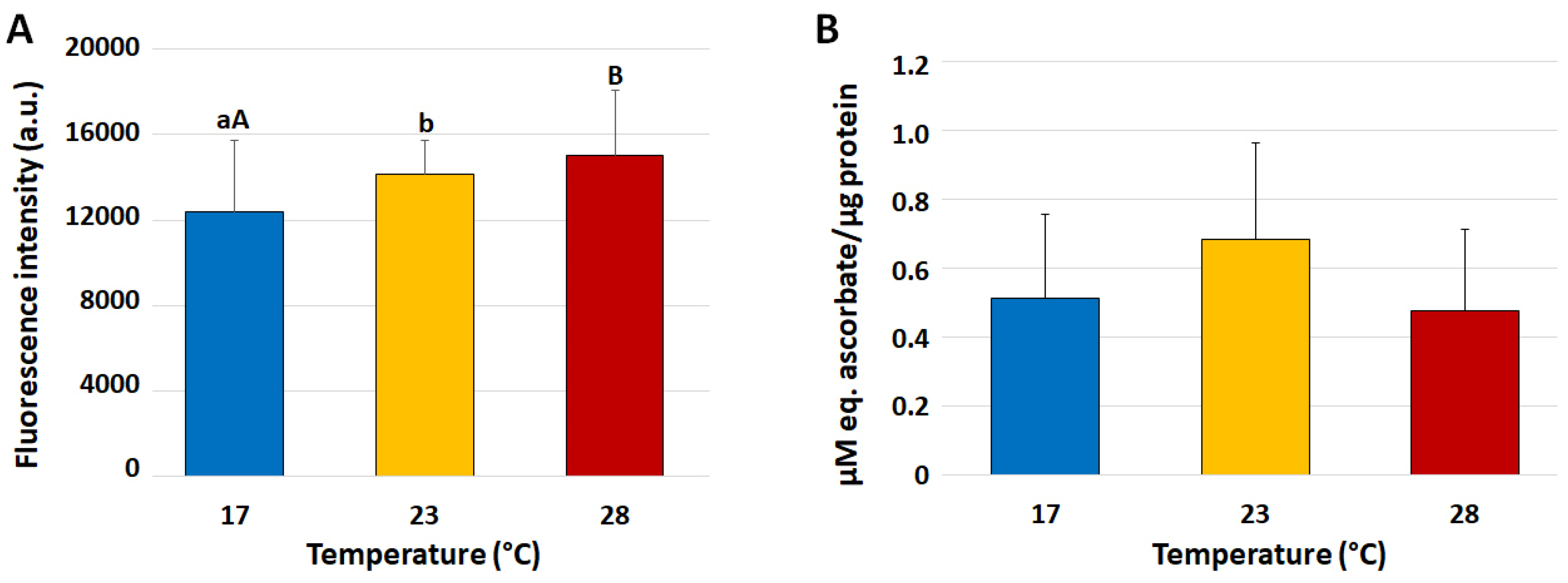Biomolecules 13 01216 g002