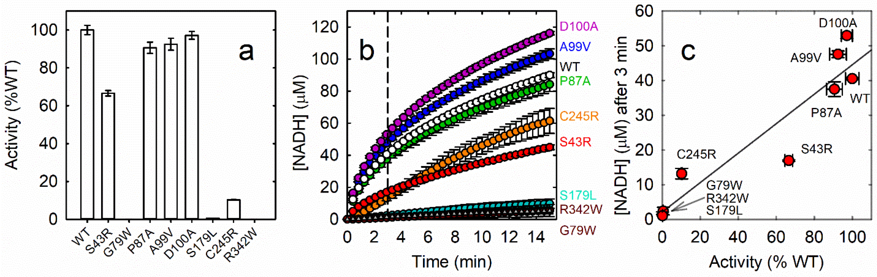 Biomolecules 13 01219 g004 Biomolecules 13 01219 g004