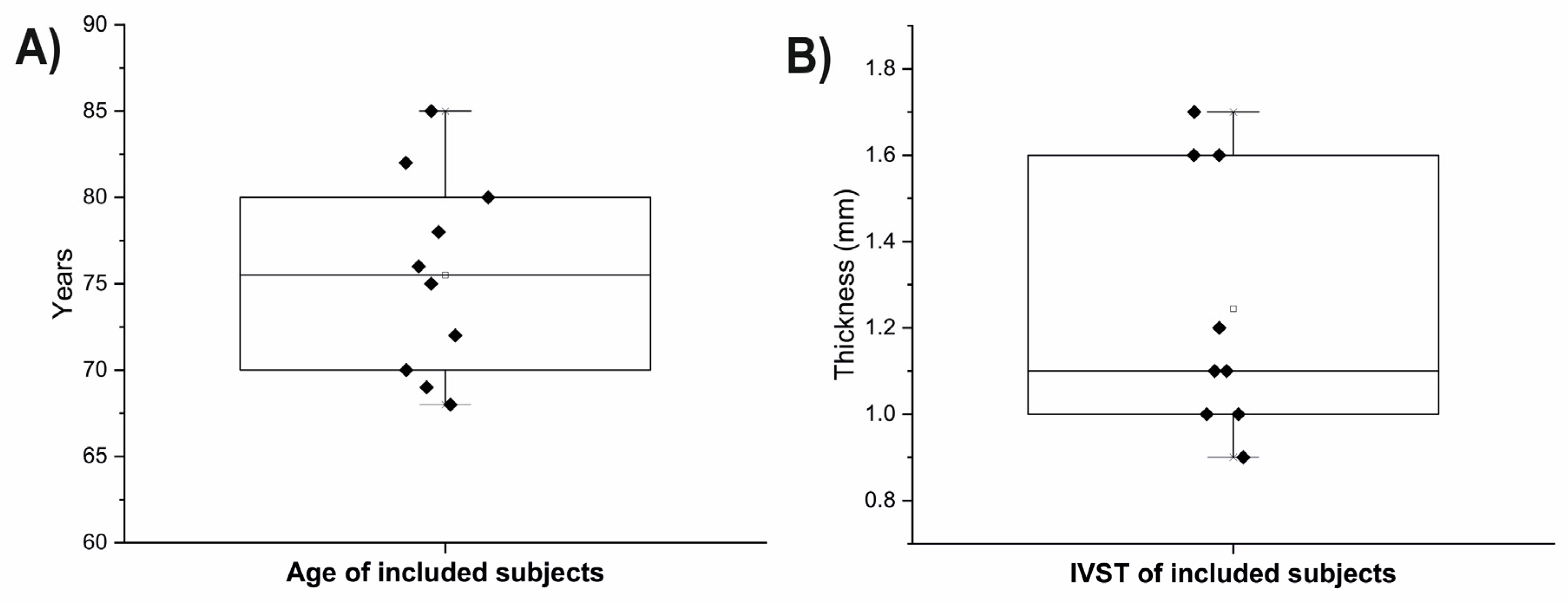 Biomolecules 13 01232 g002