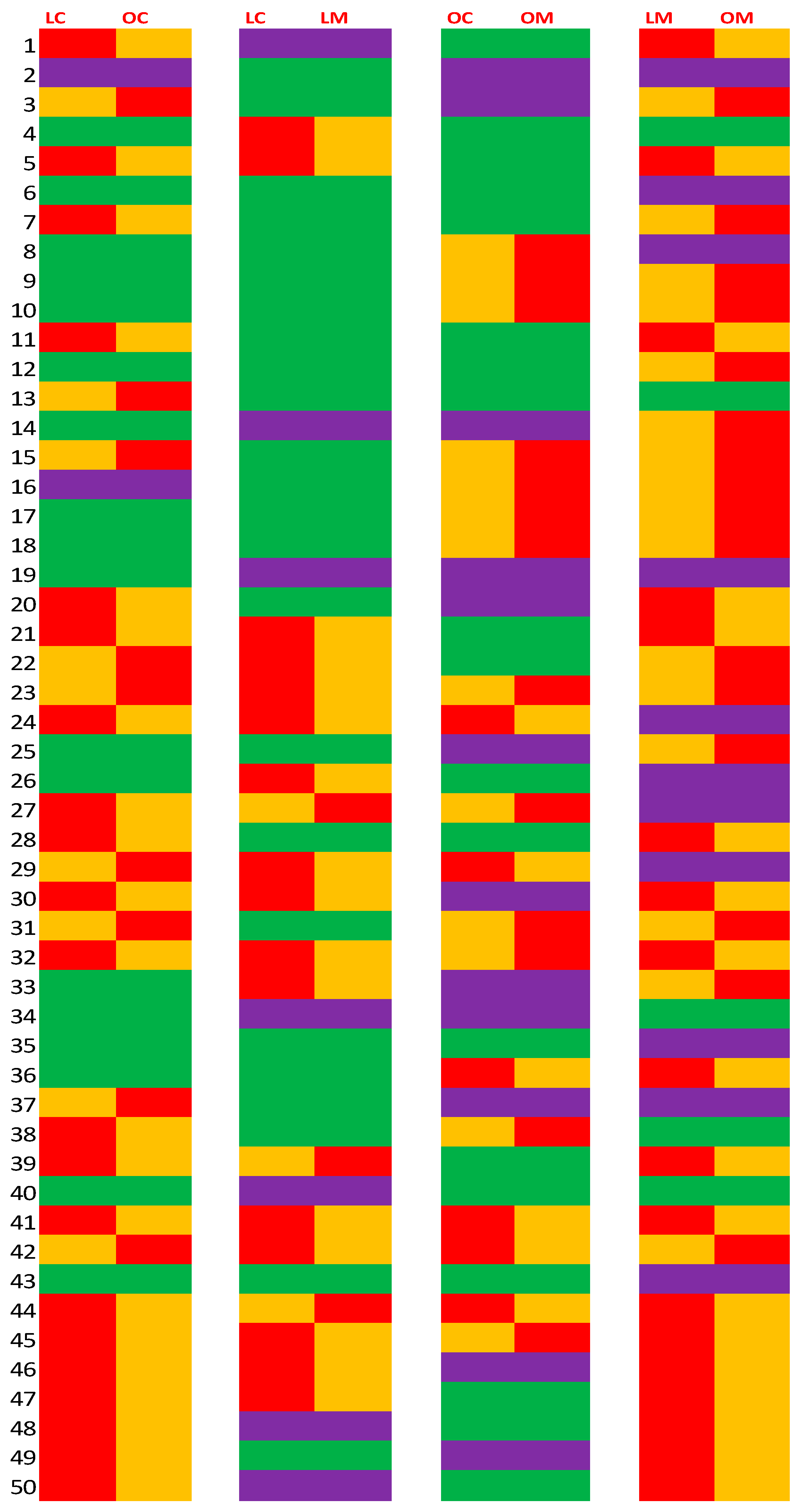 Biomolecules 13 01234 g002 Biomolecules 13 01234 g002