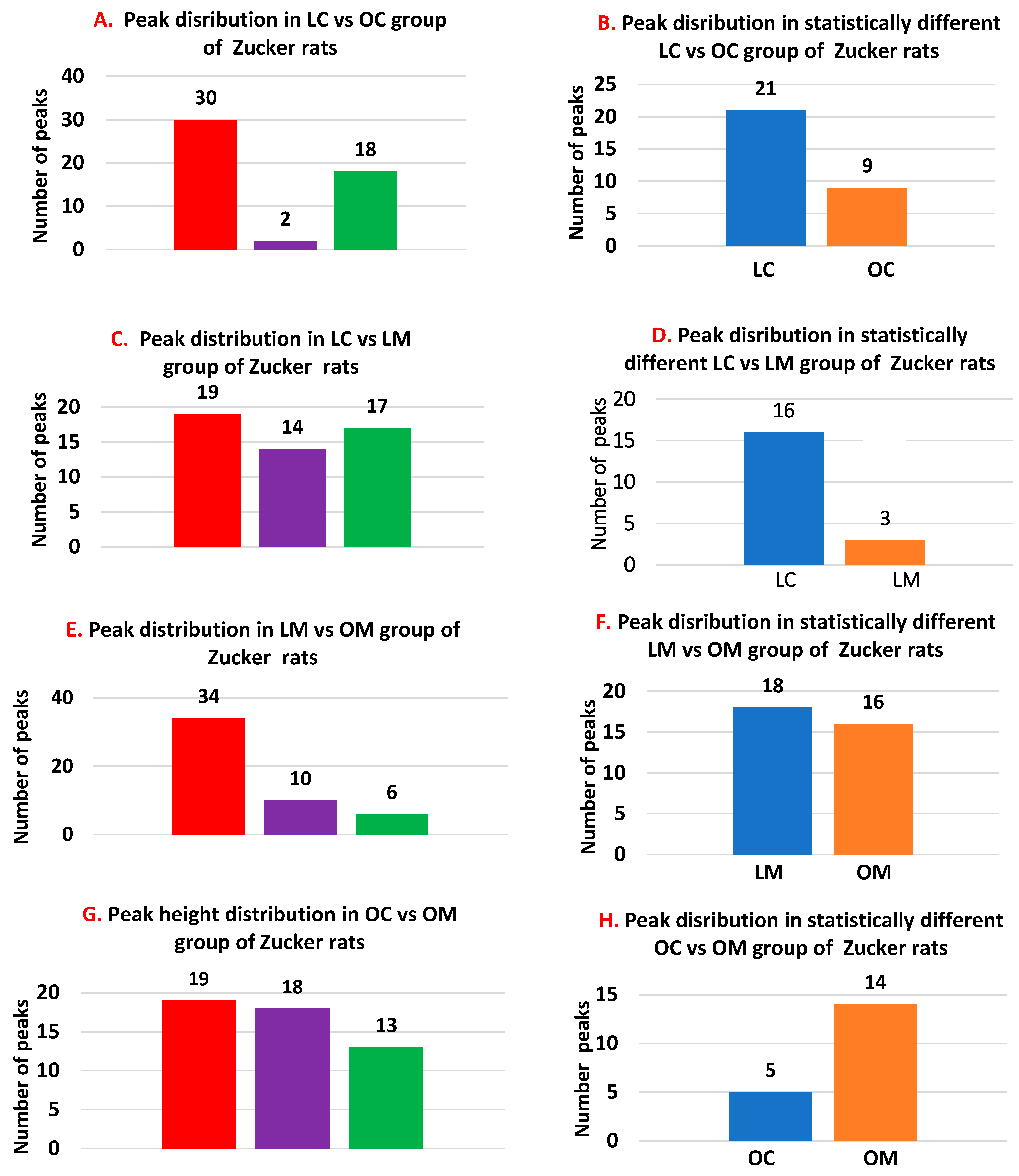 Biomolecules 13 01234 g003 Biomolecules 13 01234 g003