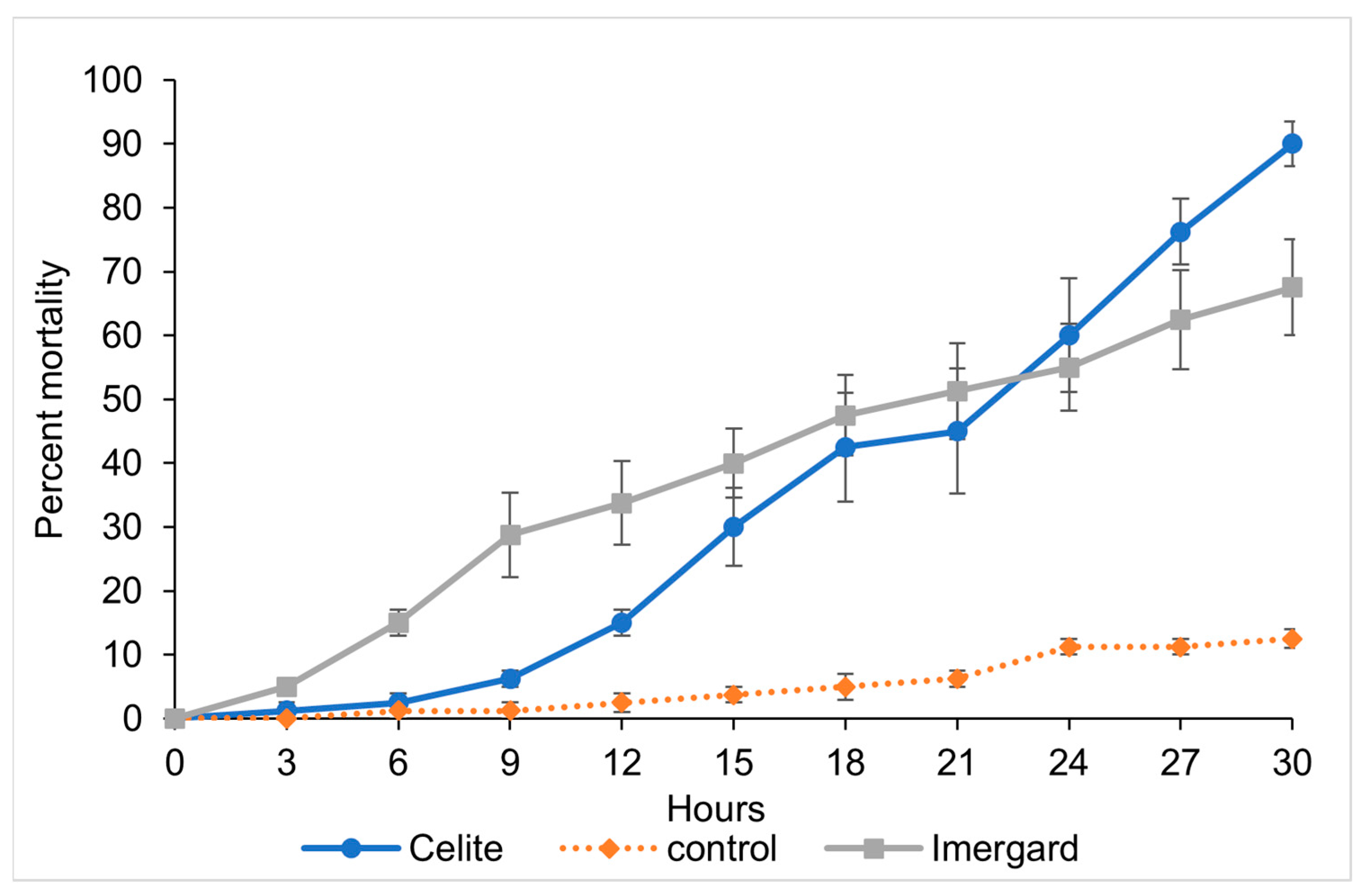 Biomolecules 13 01235 g004