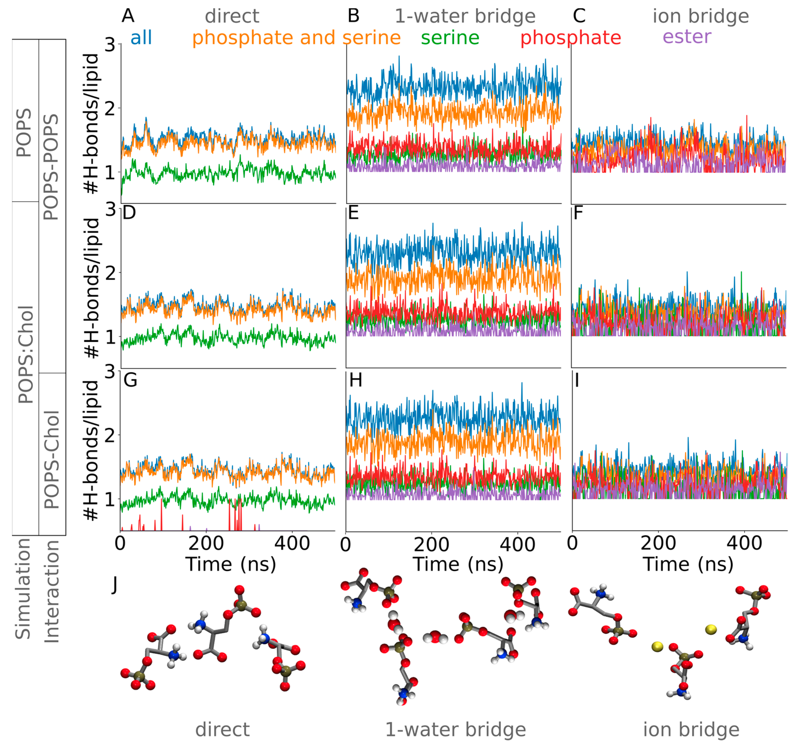 Biomolecules 13 01238 g002 Biomolecules 13 01238 g002