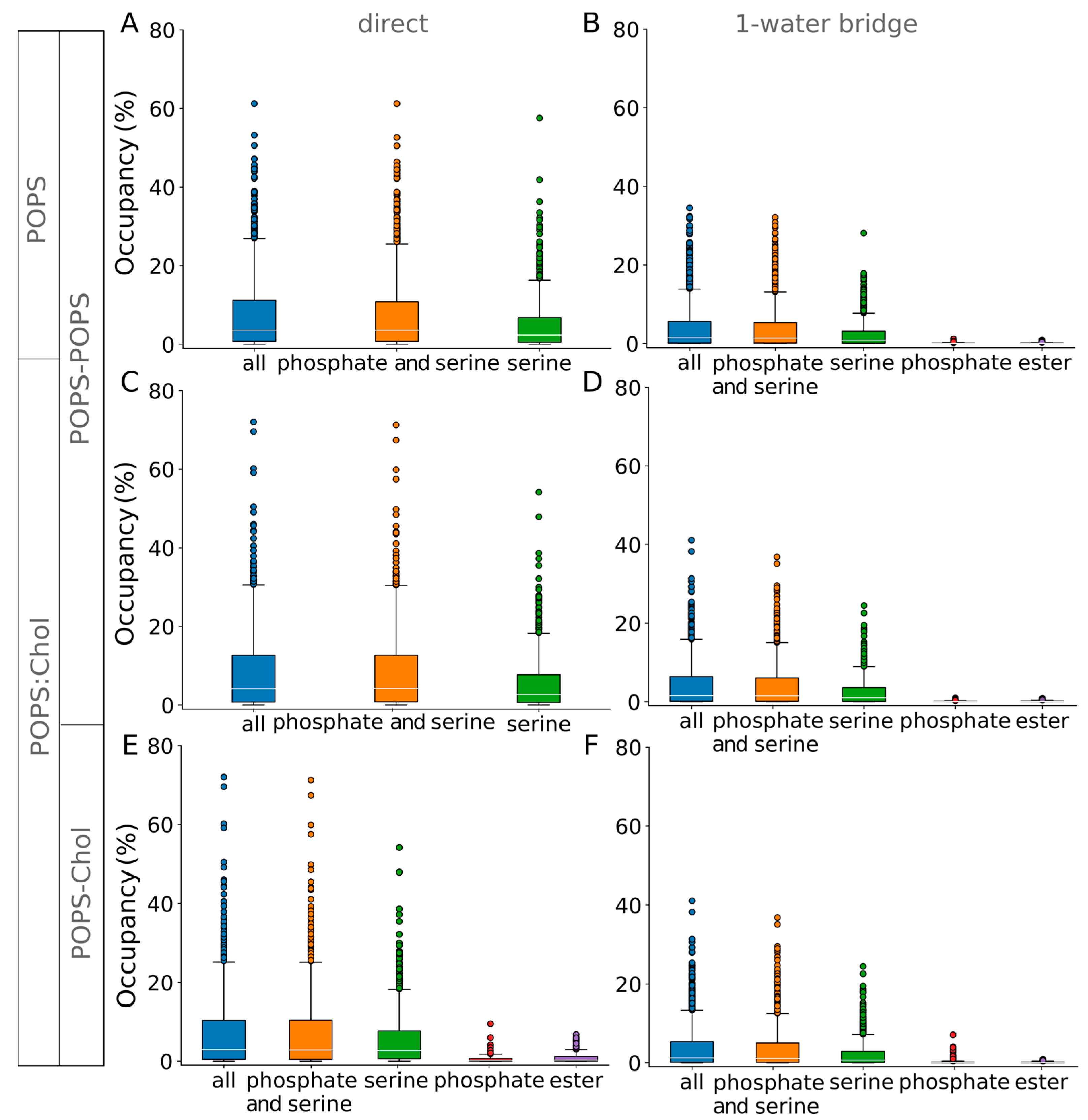 Biomolecules 13 01238 g003 Biomolecules 13 01238 g003