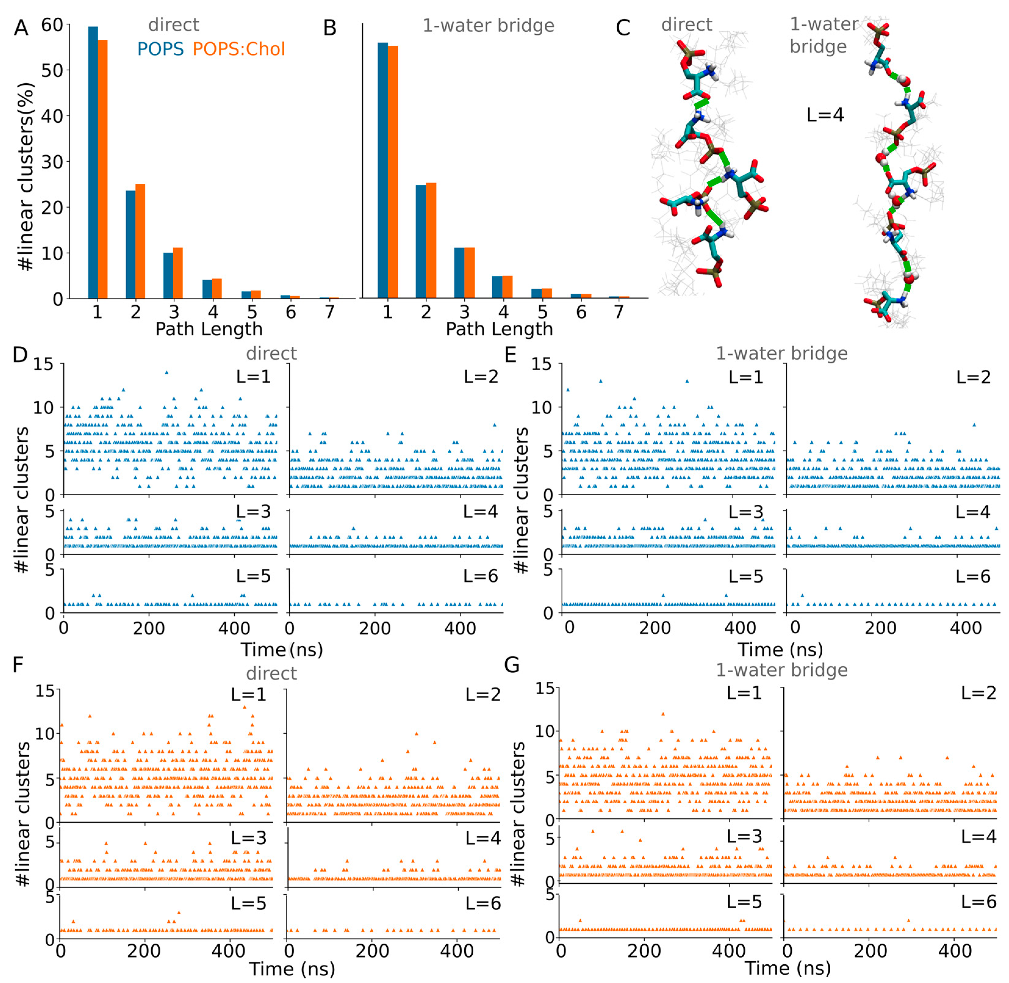 Biomolecules 13 01238 g005 Biomolecules 13 01238 g005