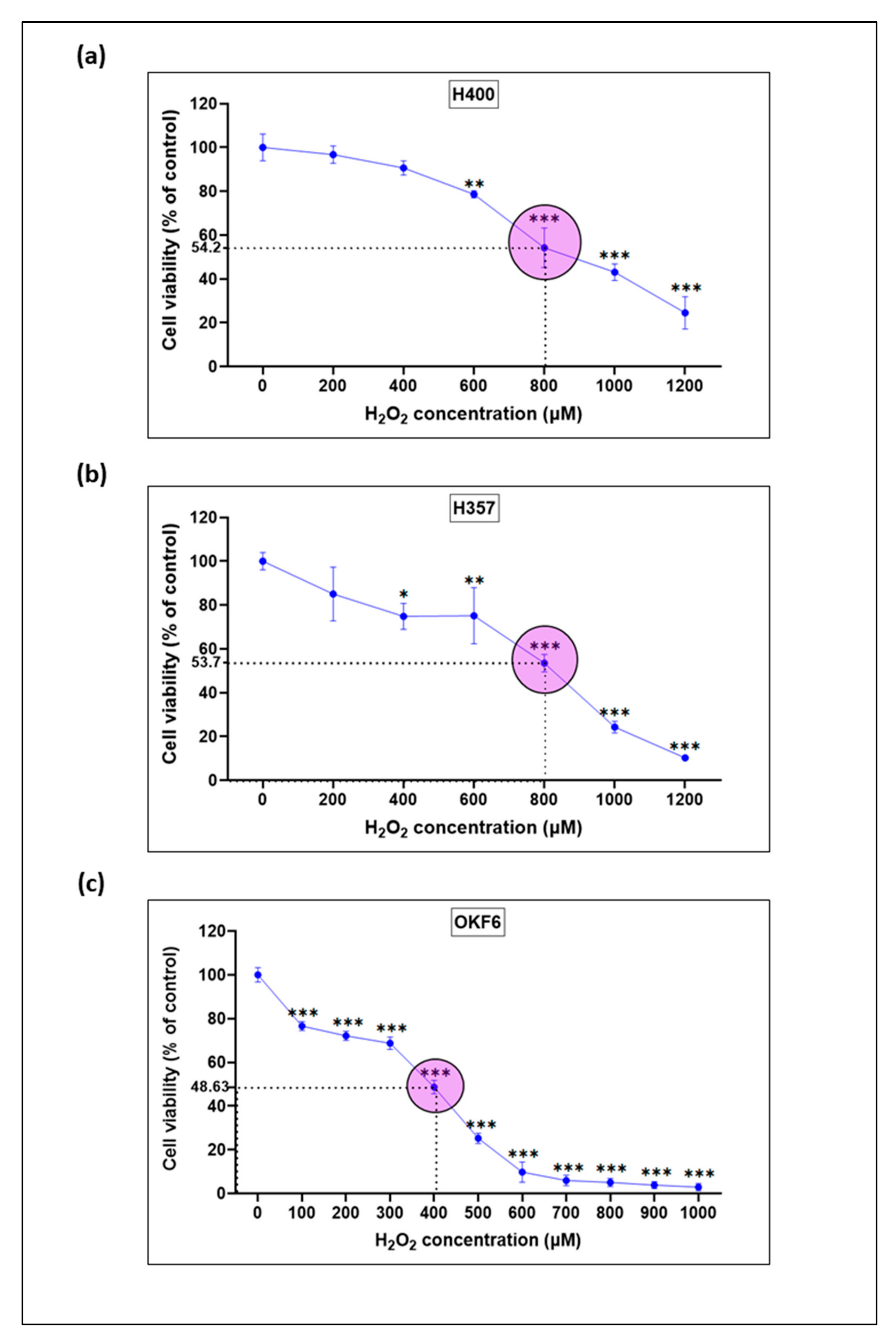 Biomolecules 13 01239 g004 Biomolecules 13 01239 g004