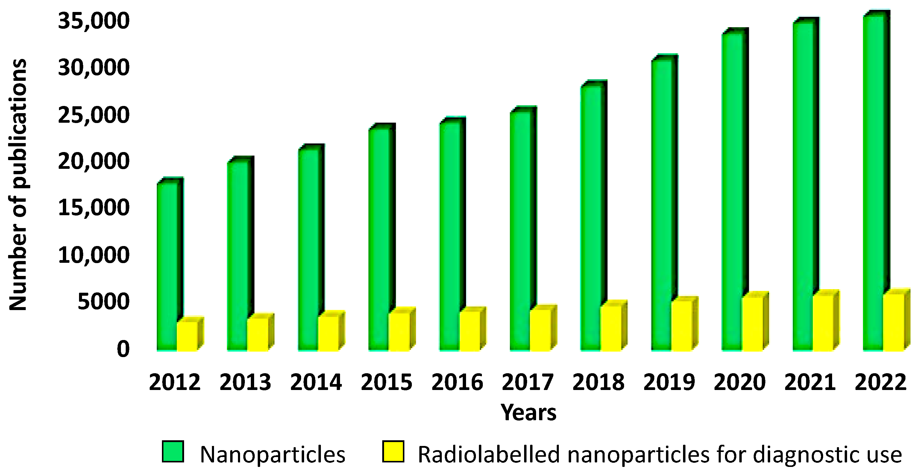 Biomolecules 13 01241 g001