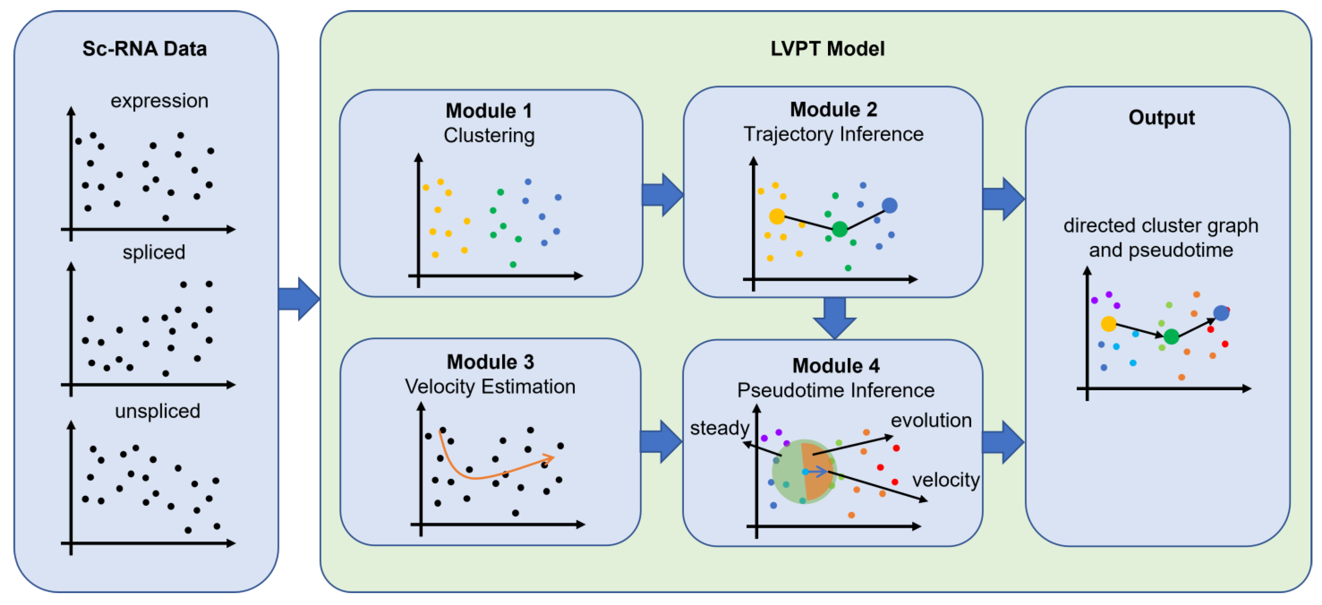 Biomolecules 13 01242 g001 Biomolecules 13 01242 g001