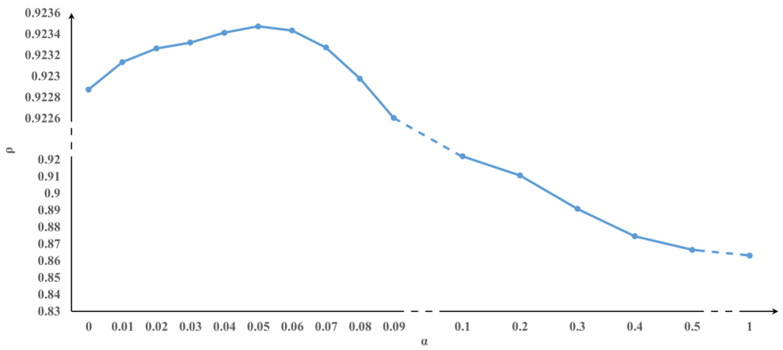 Biomolecules 13 01242 g002 Biomolecules 13 01242 g002