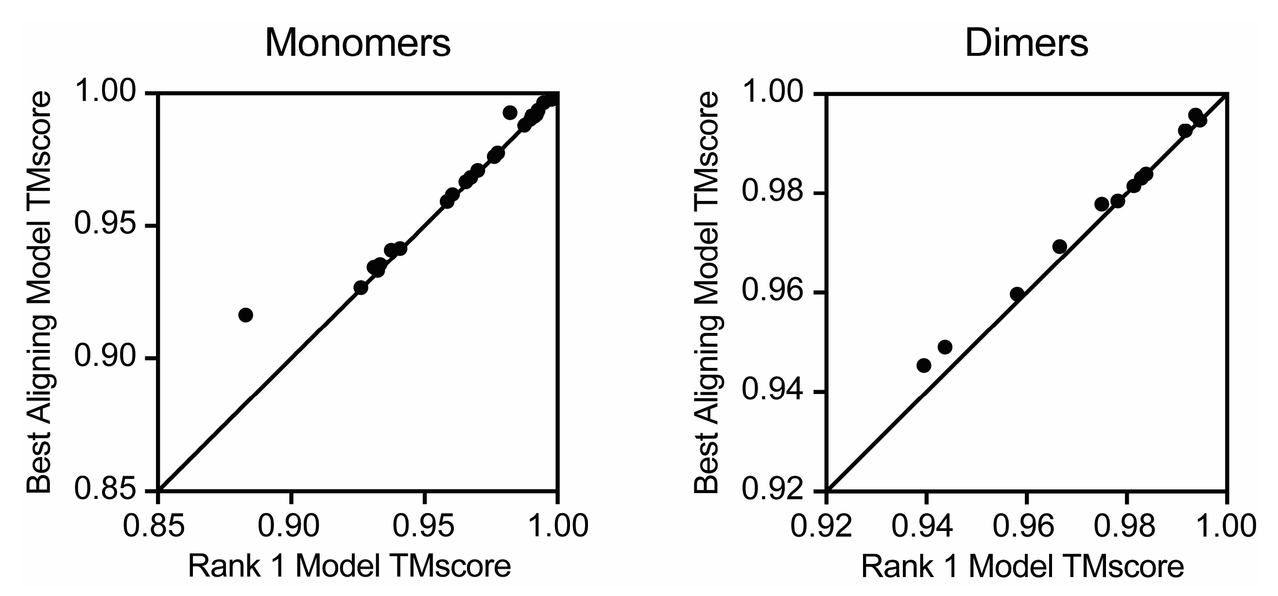 Biomolecules 13 01243 g004