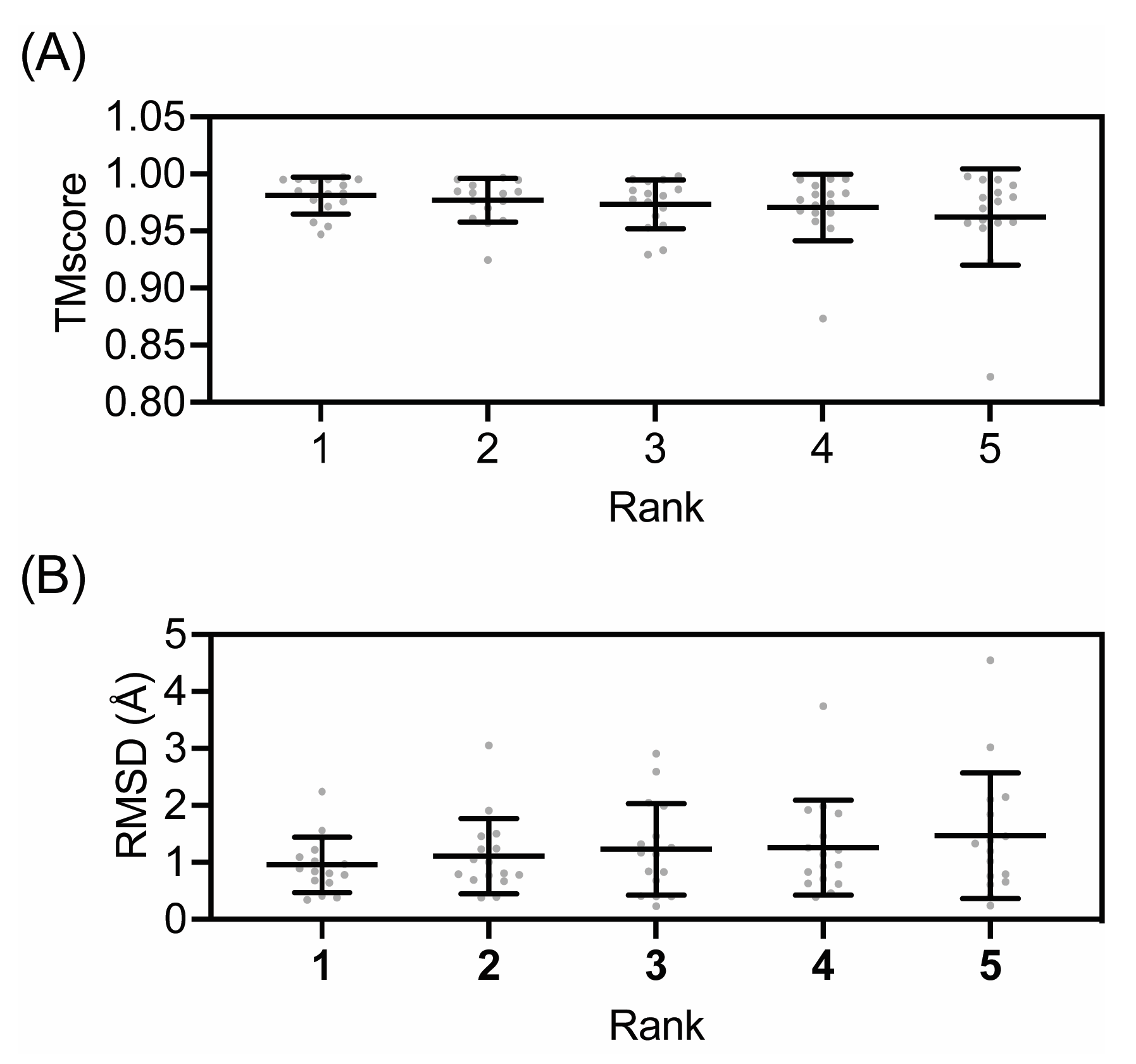 Biomolecules 13 01243 g005