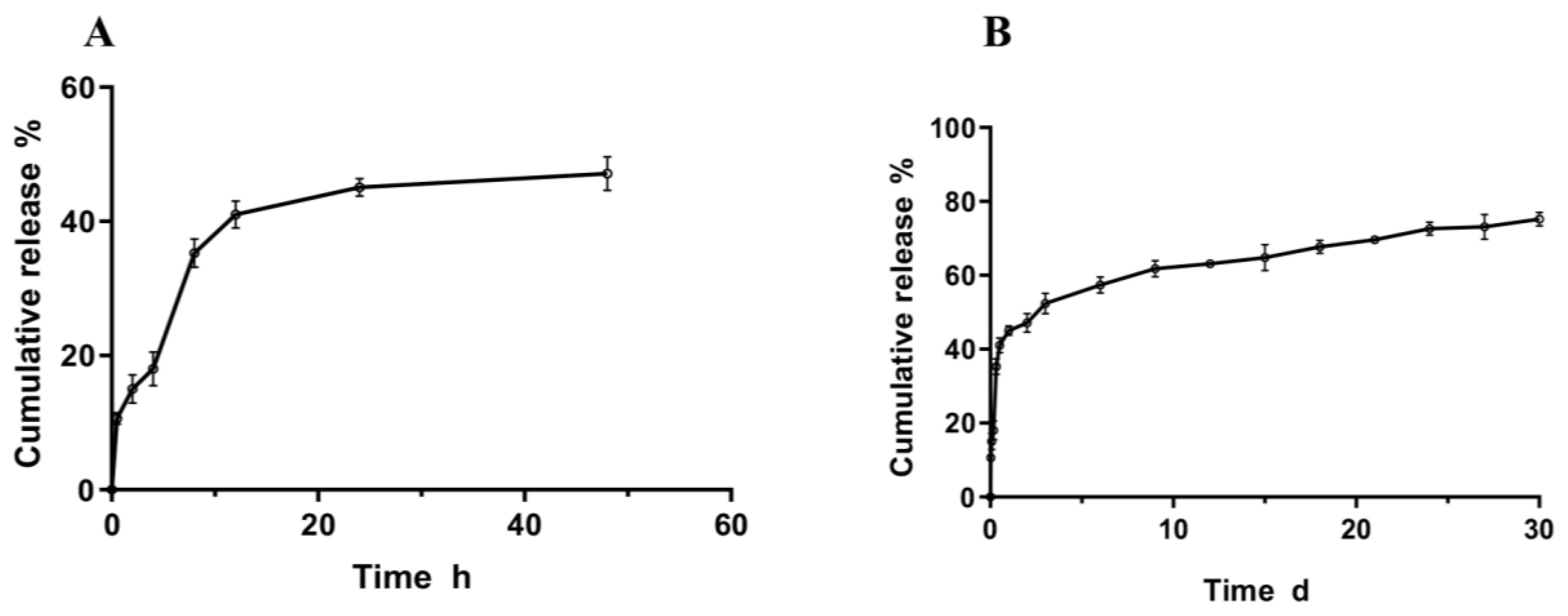 Biomolecules 13 01244 g004