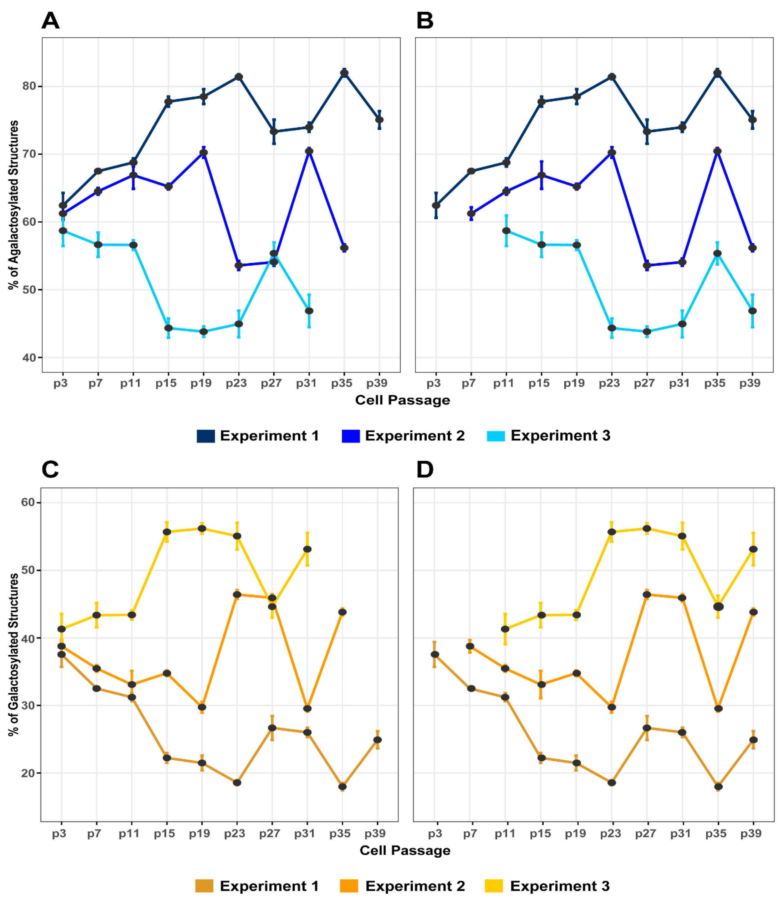 Biomolecules 13 01245 g002